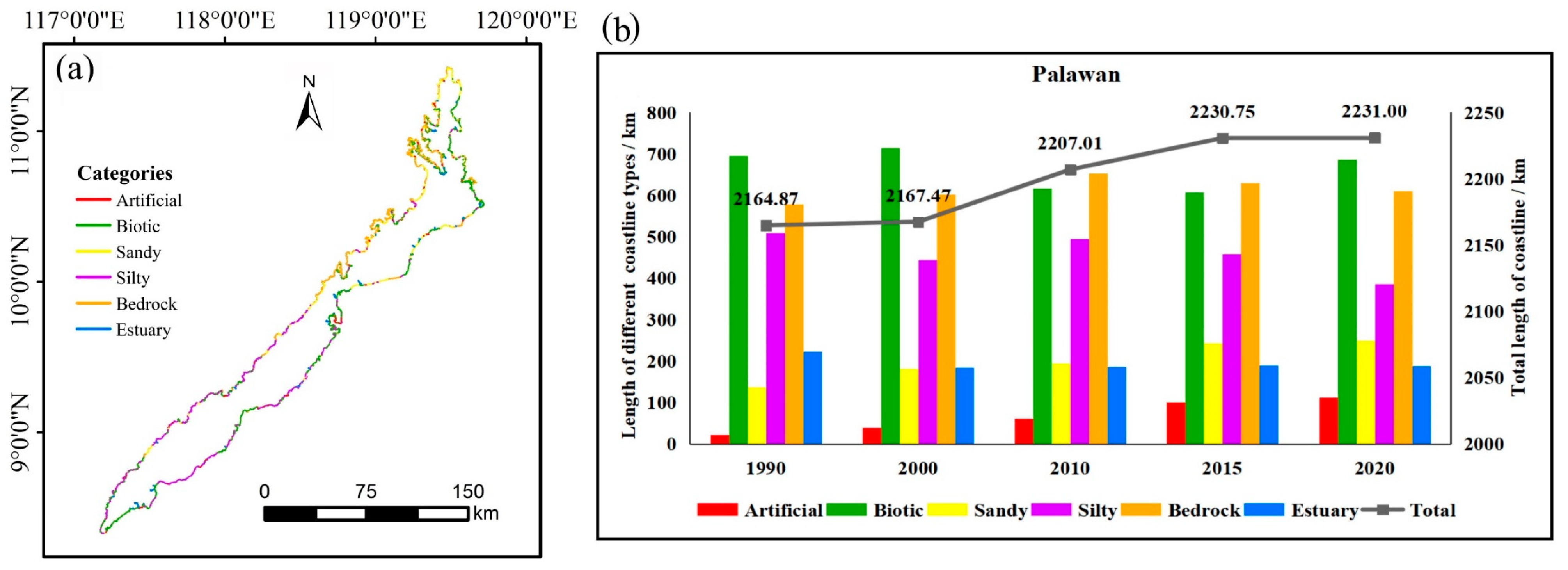 Remotesensing 14 02100 g010 550