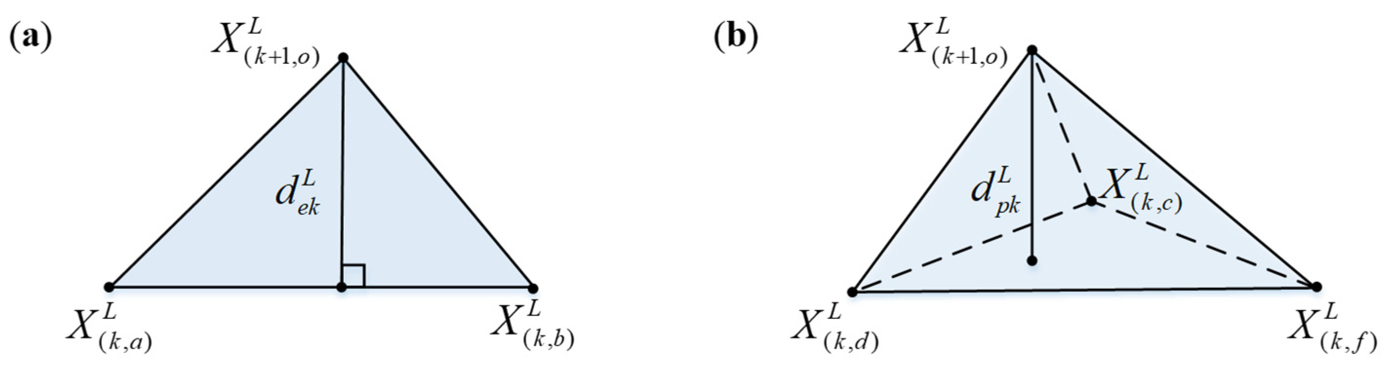 Remotesensing 14 02104 g004 550
