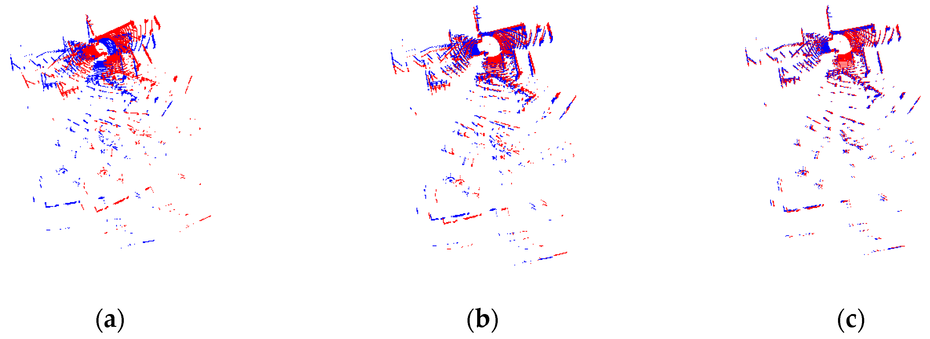 Remotesensing 14 02104 g007 550