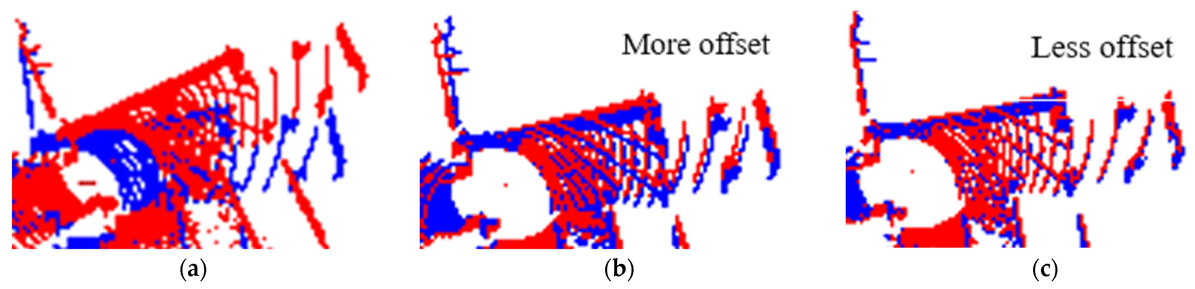 Remotesensing 14 02104 g008 550