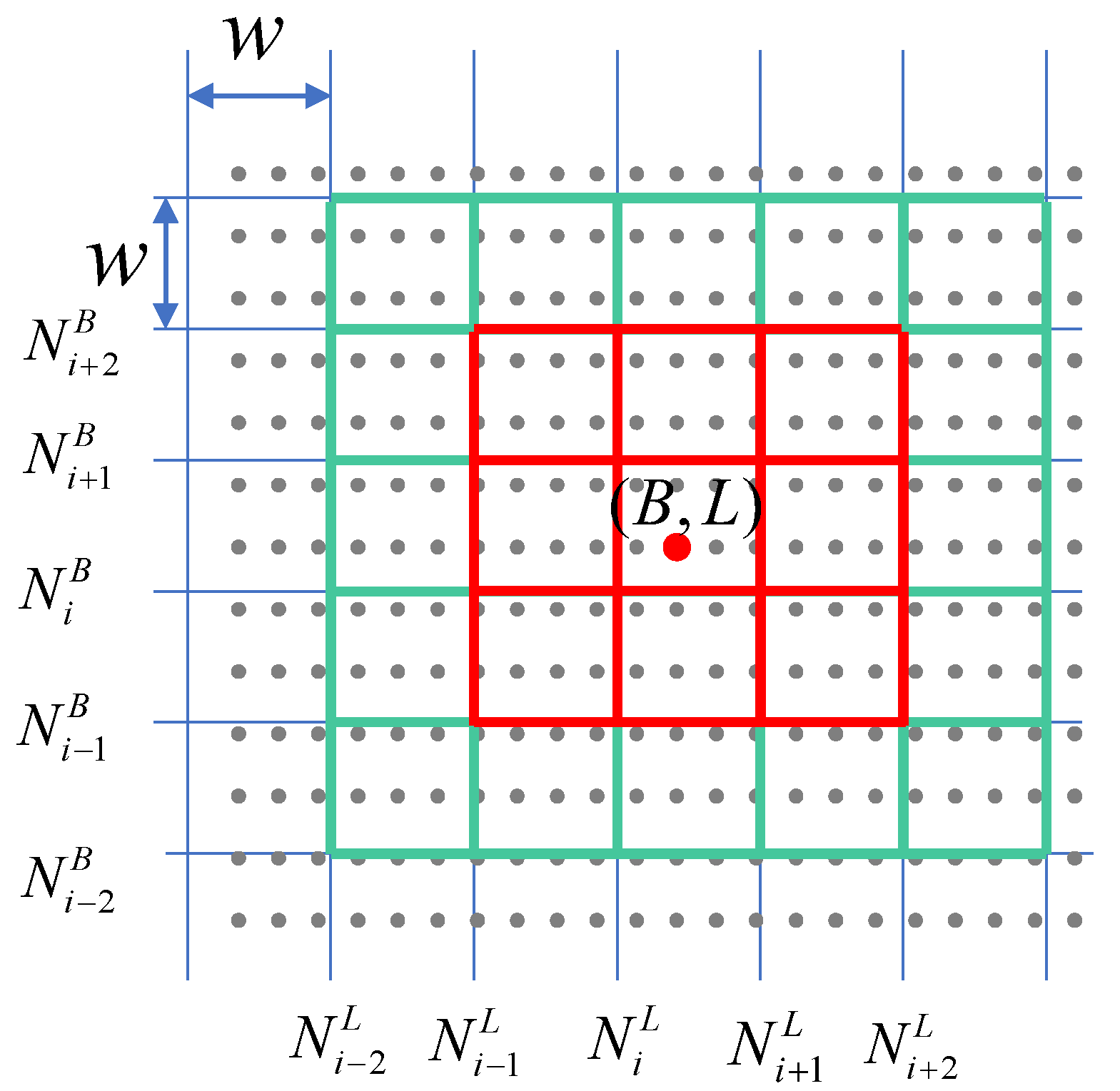 Remotesensing 14 02105 g002