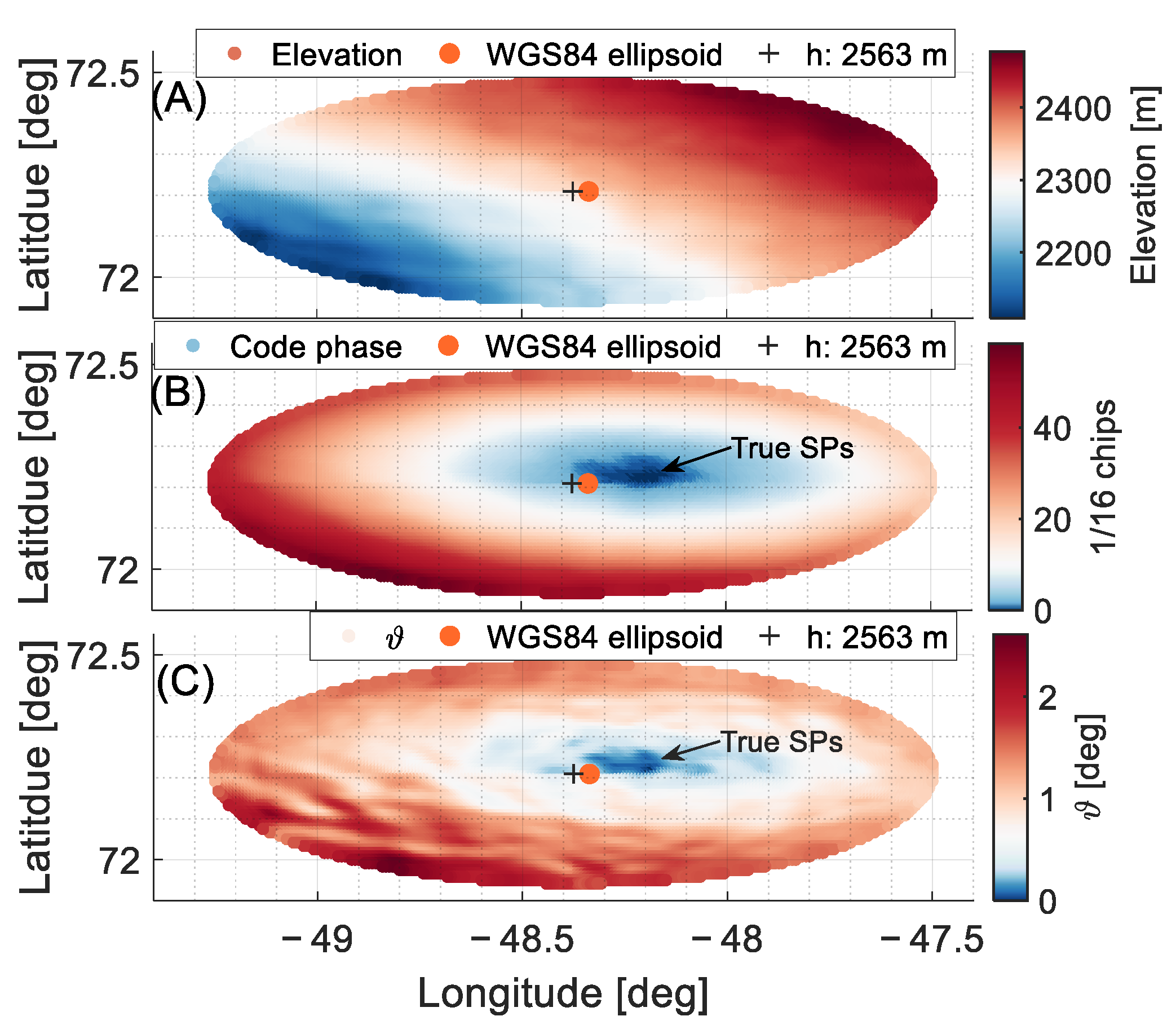 Remotesensing 14 02105 g003