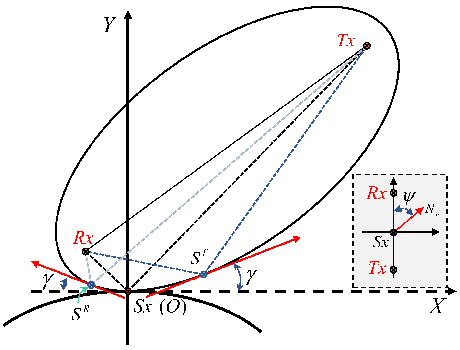 Remotesensing 14 02105 g004