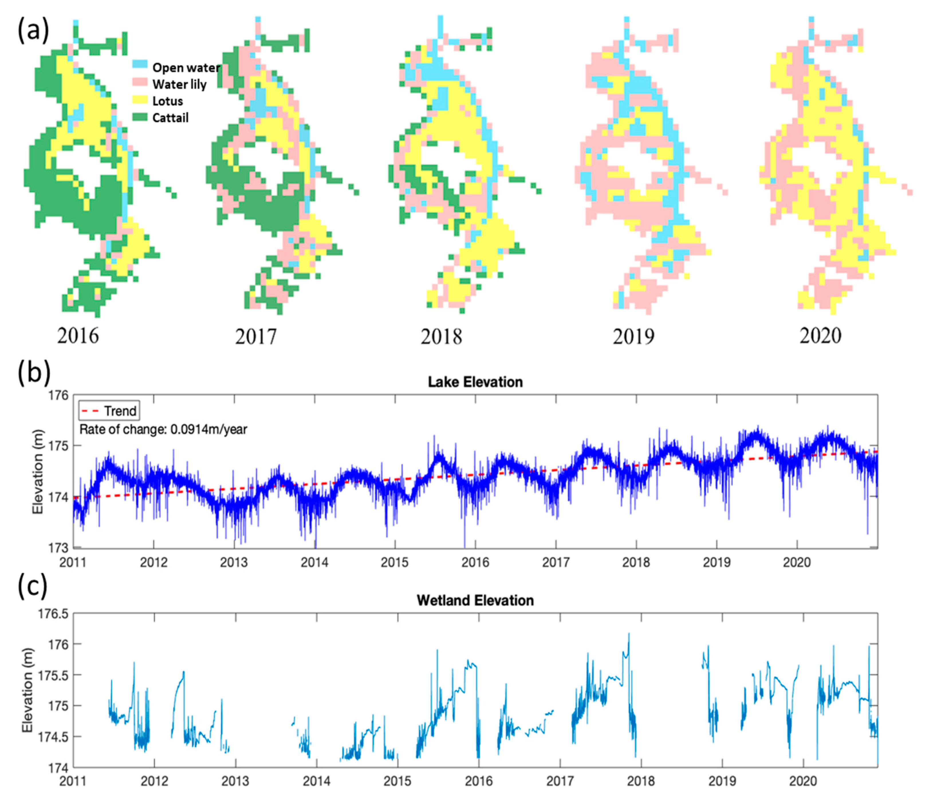 Remotesensing 14 02107 g007 550