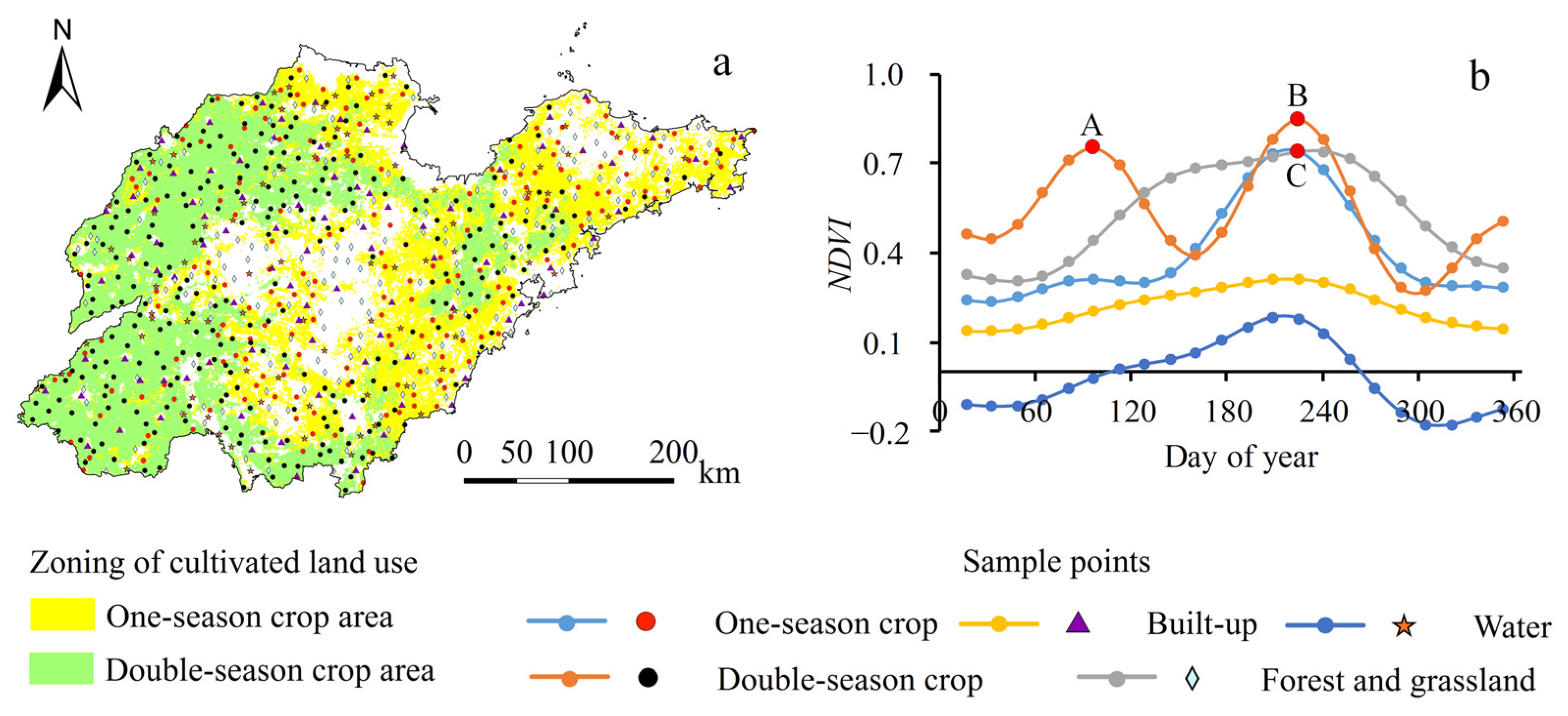 Remotesensing 14 02109 g003
