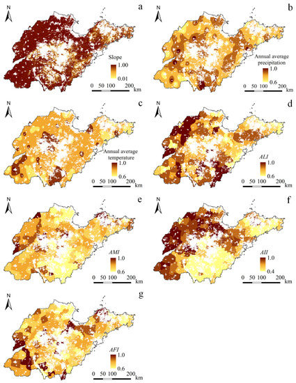 Identification of Cultivated Land Quality Grade Using Fused