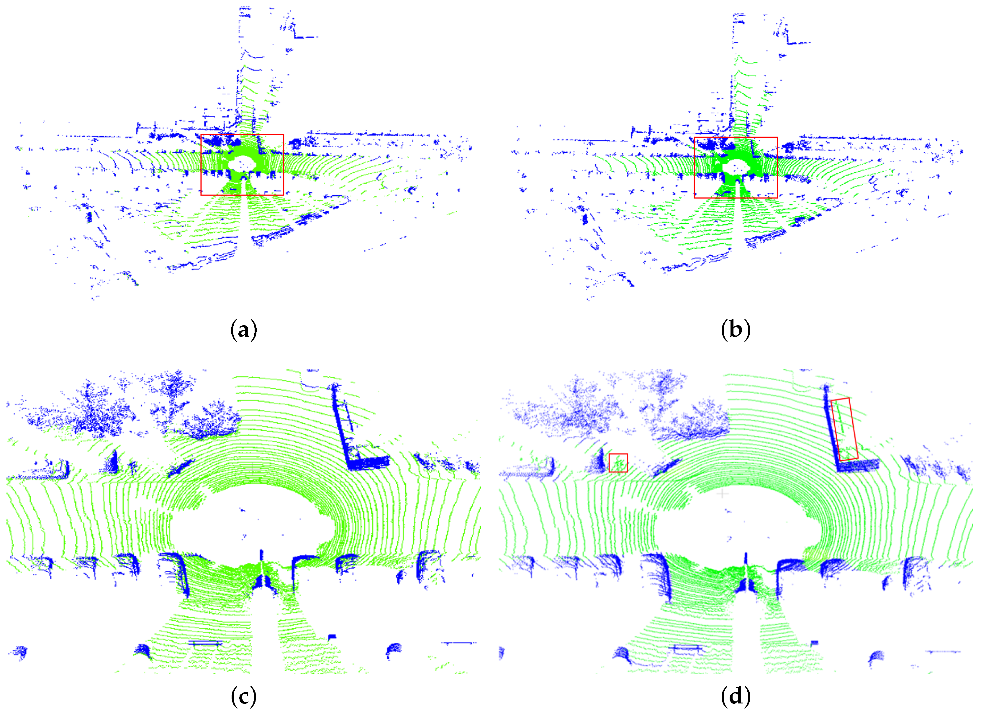 Remotesensing 14 02110 g005 550