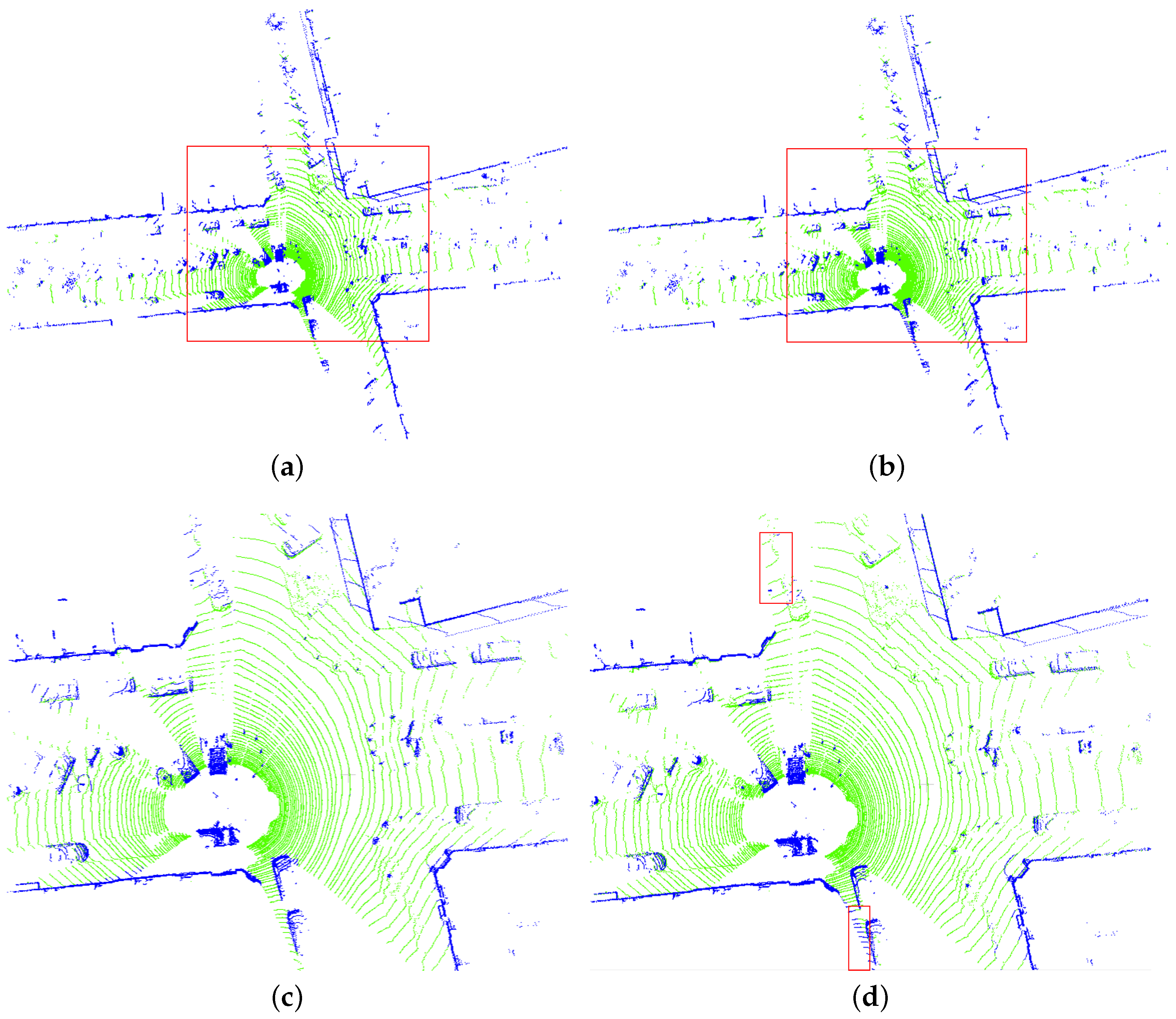 Remotesensing 14 02110 g006 550