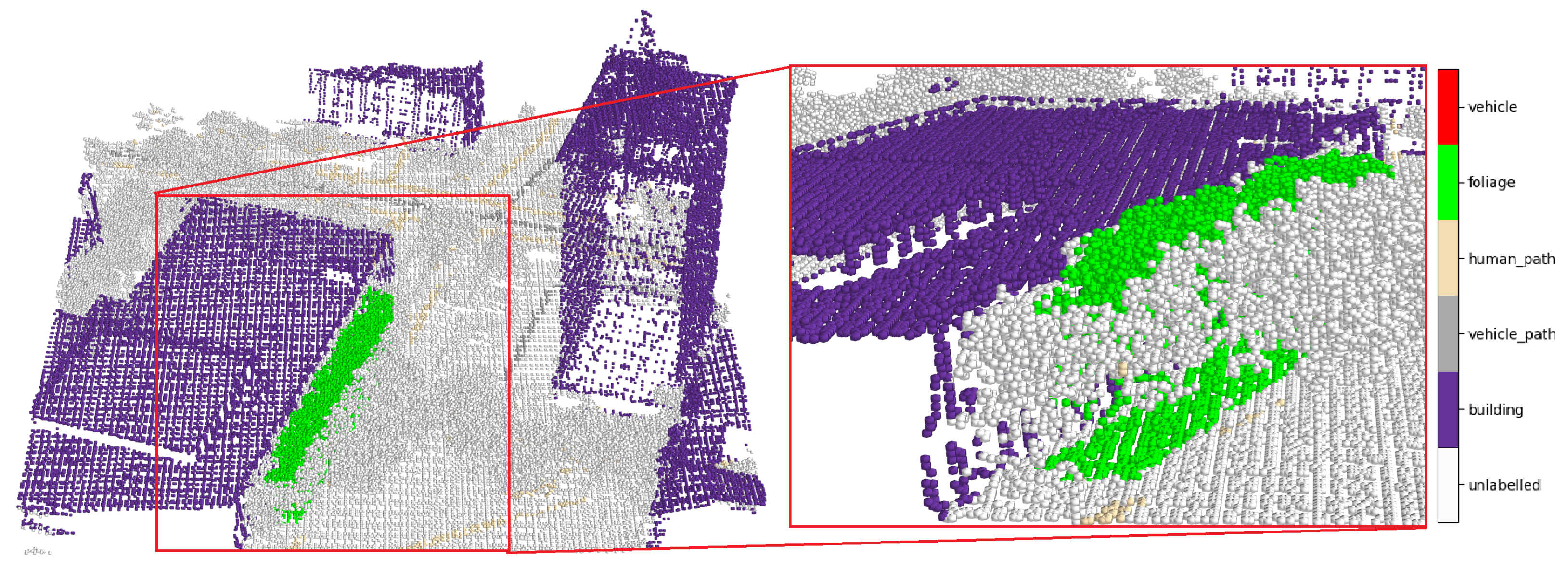 Remotesensing 14 02113 g002 550