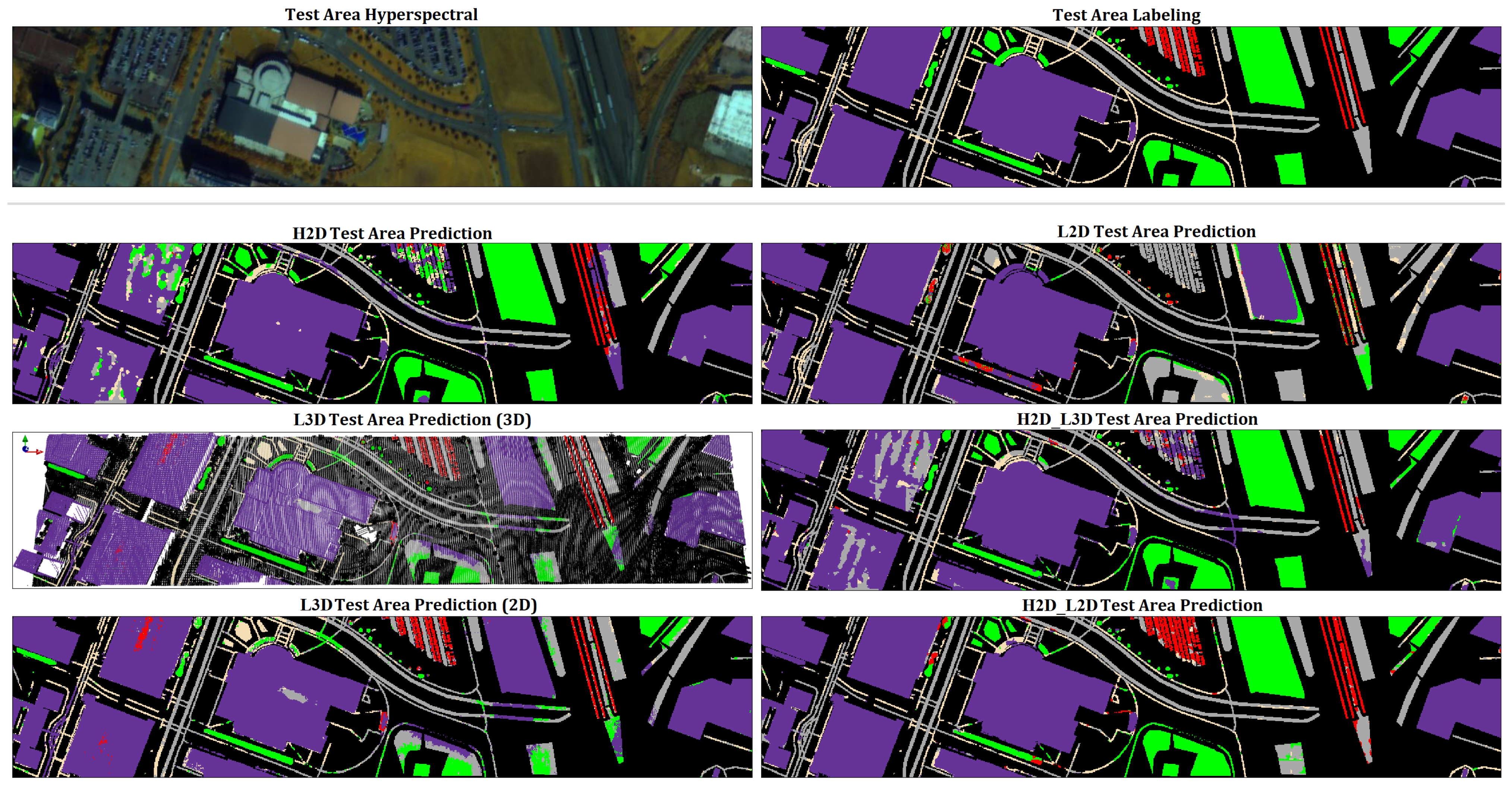 Remotesensing 14 02113 g009 550