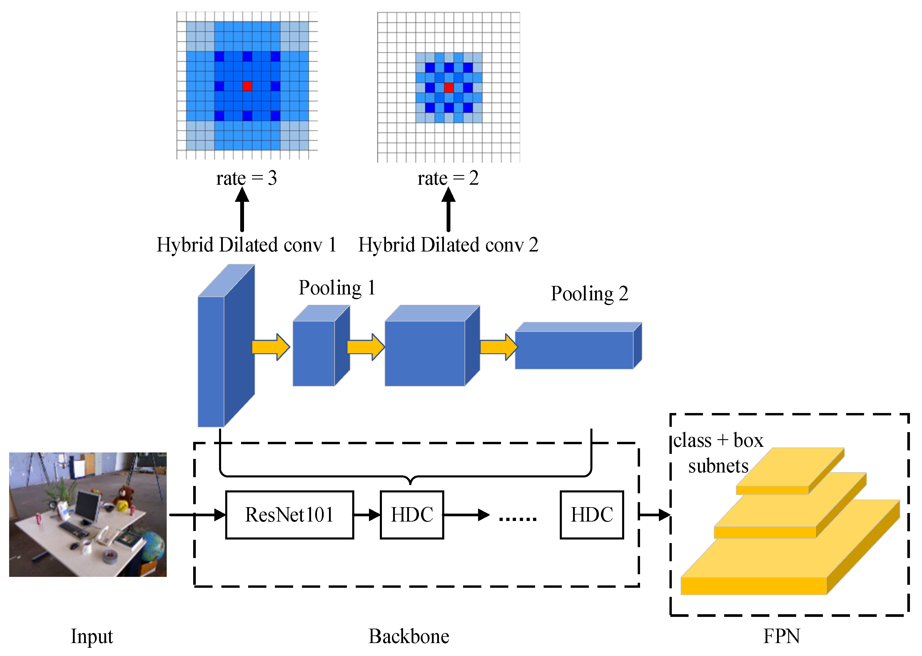 Remotesensing 14 02114 g004