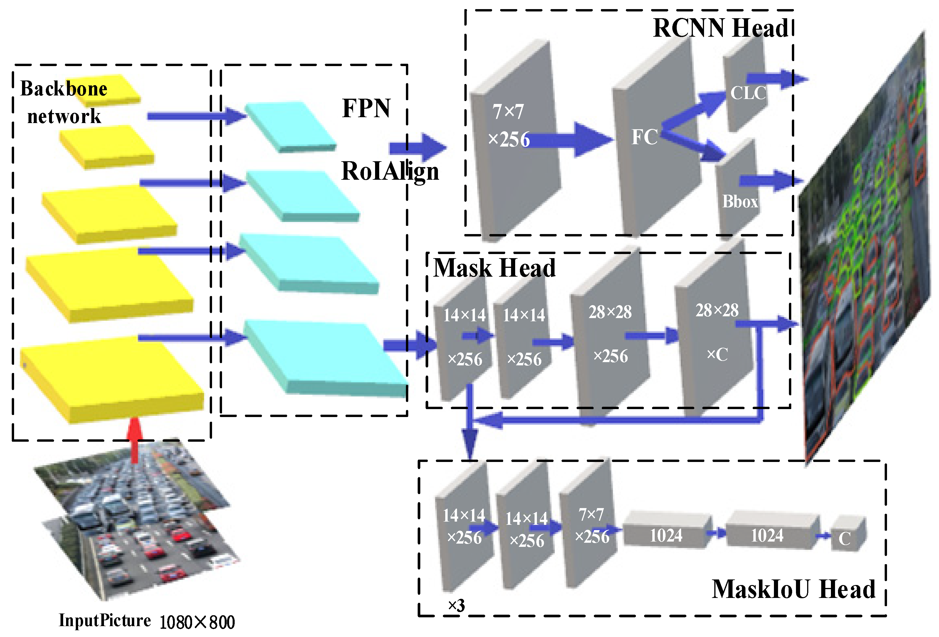 Remotesensing 14 02114 g006