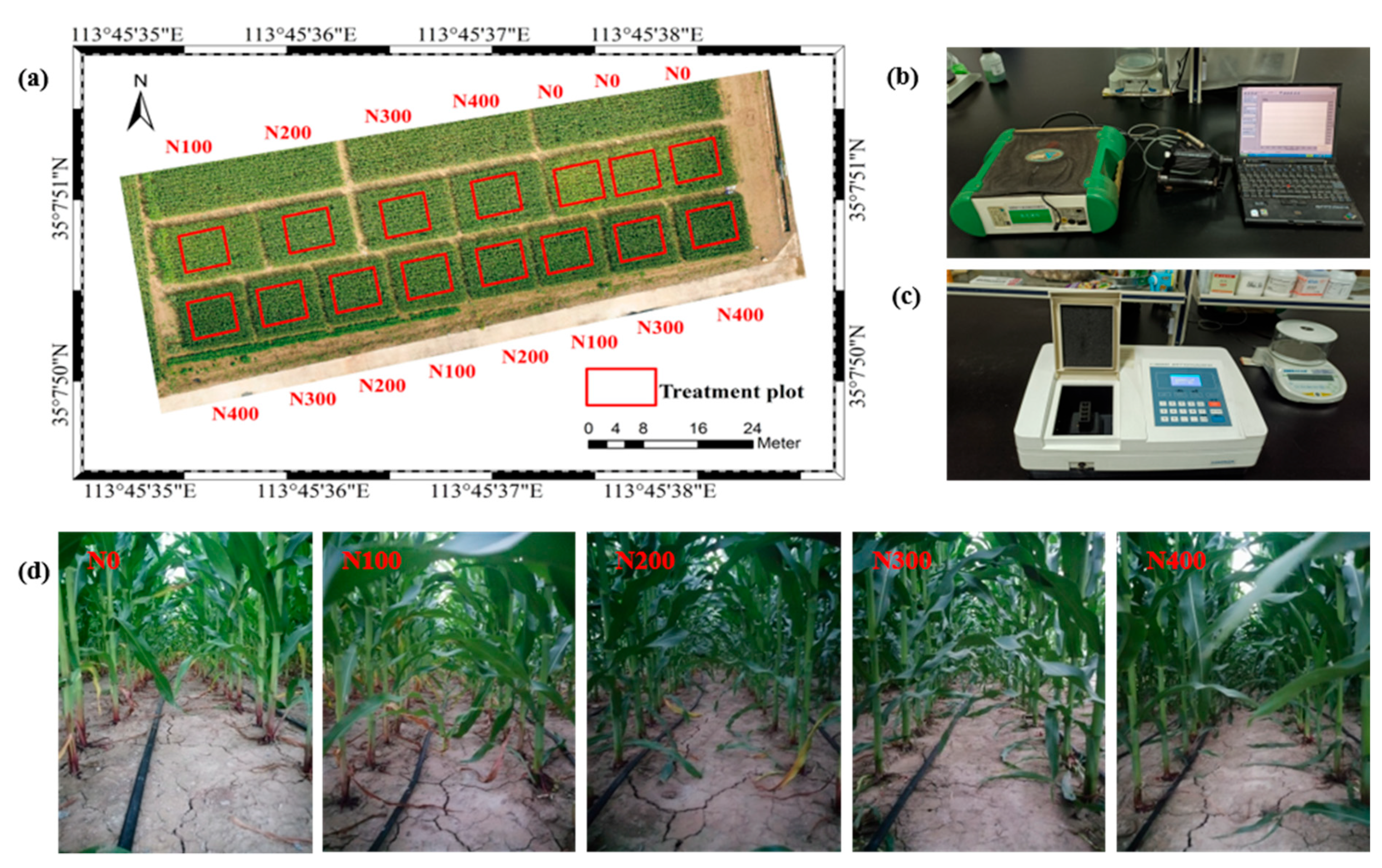 Remotesensing 14 02115 g001