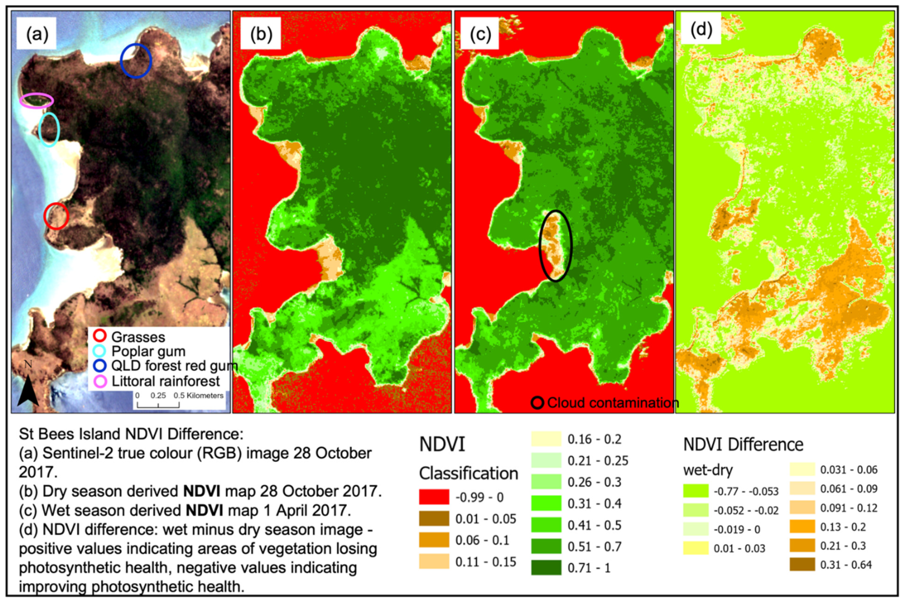 Remotesensing 14 02119 g0a10 550