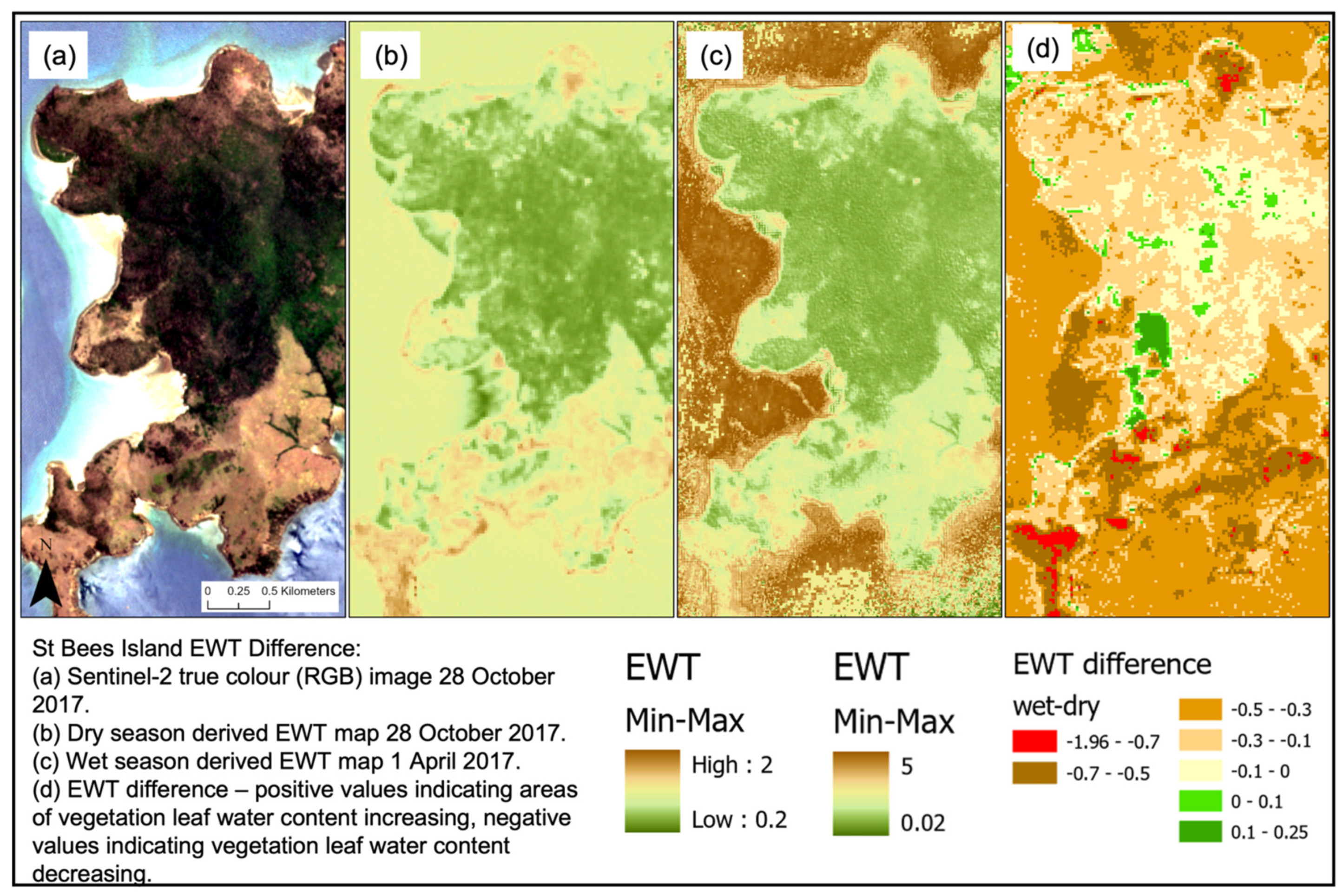Remotesensing 14 02119 g0a12 550