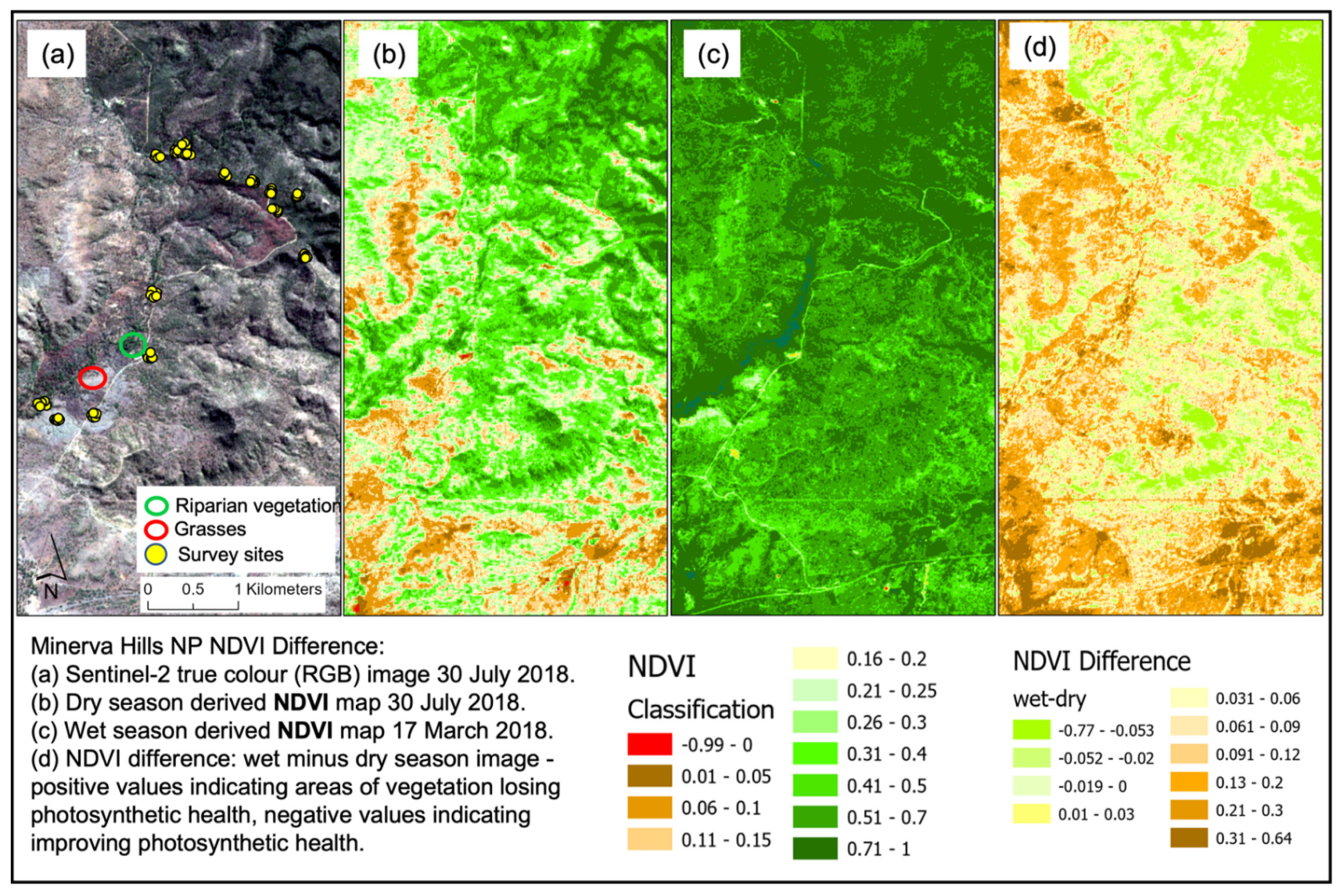 Remotesensing 14 02119 g0a7 550