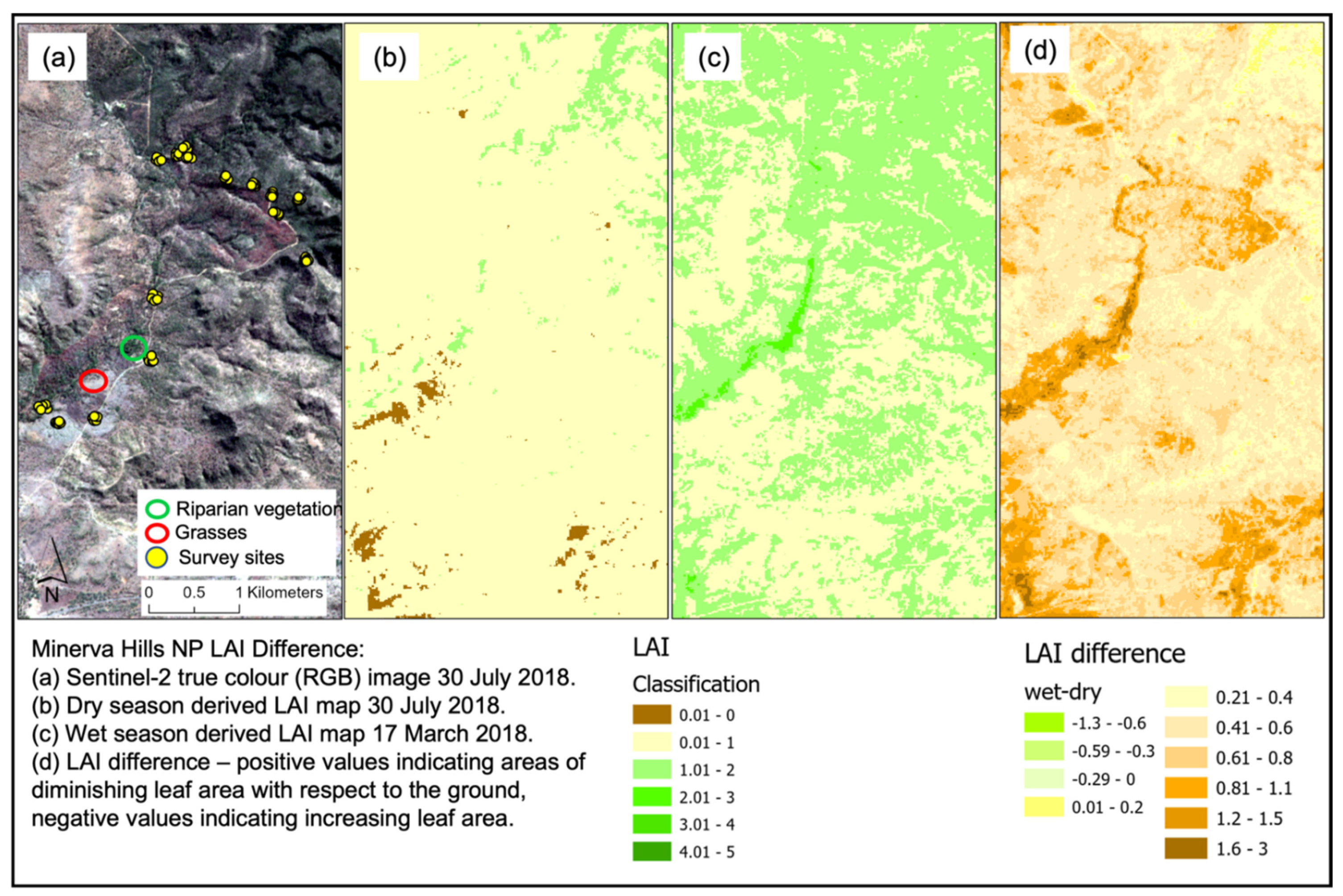 Remotesensing 14 02119 g0a8 550