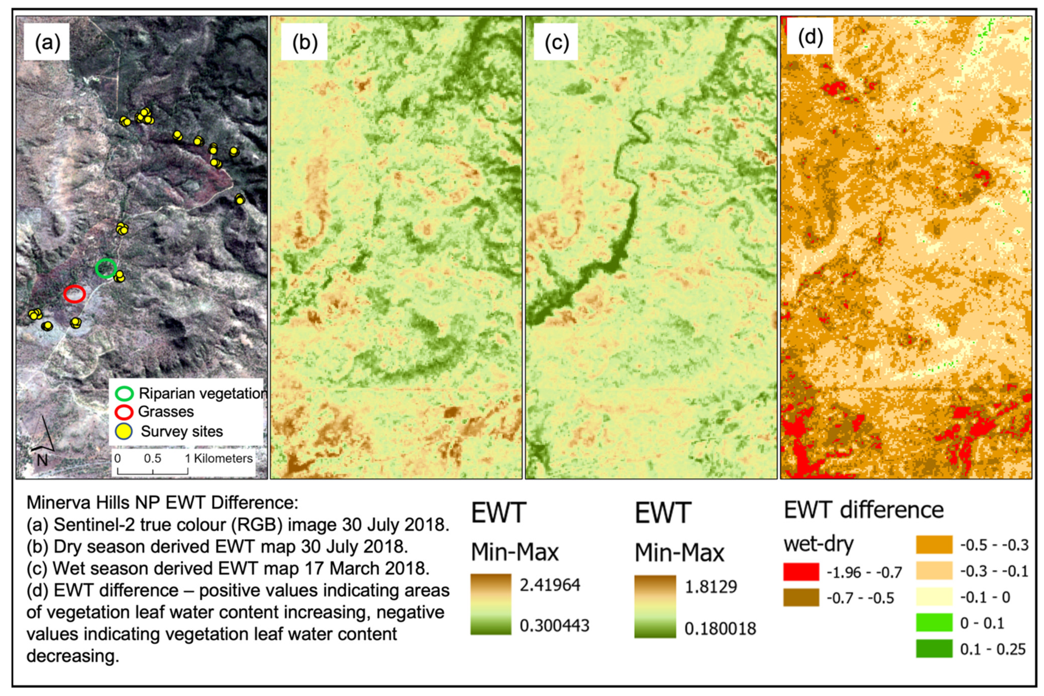 Remotesensing 14 02119 g0a9 550
