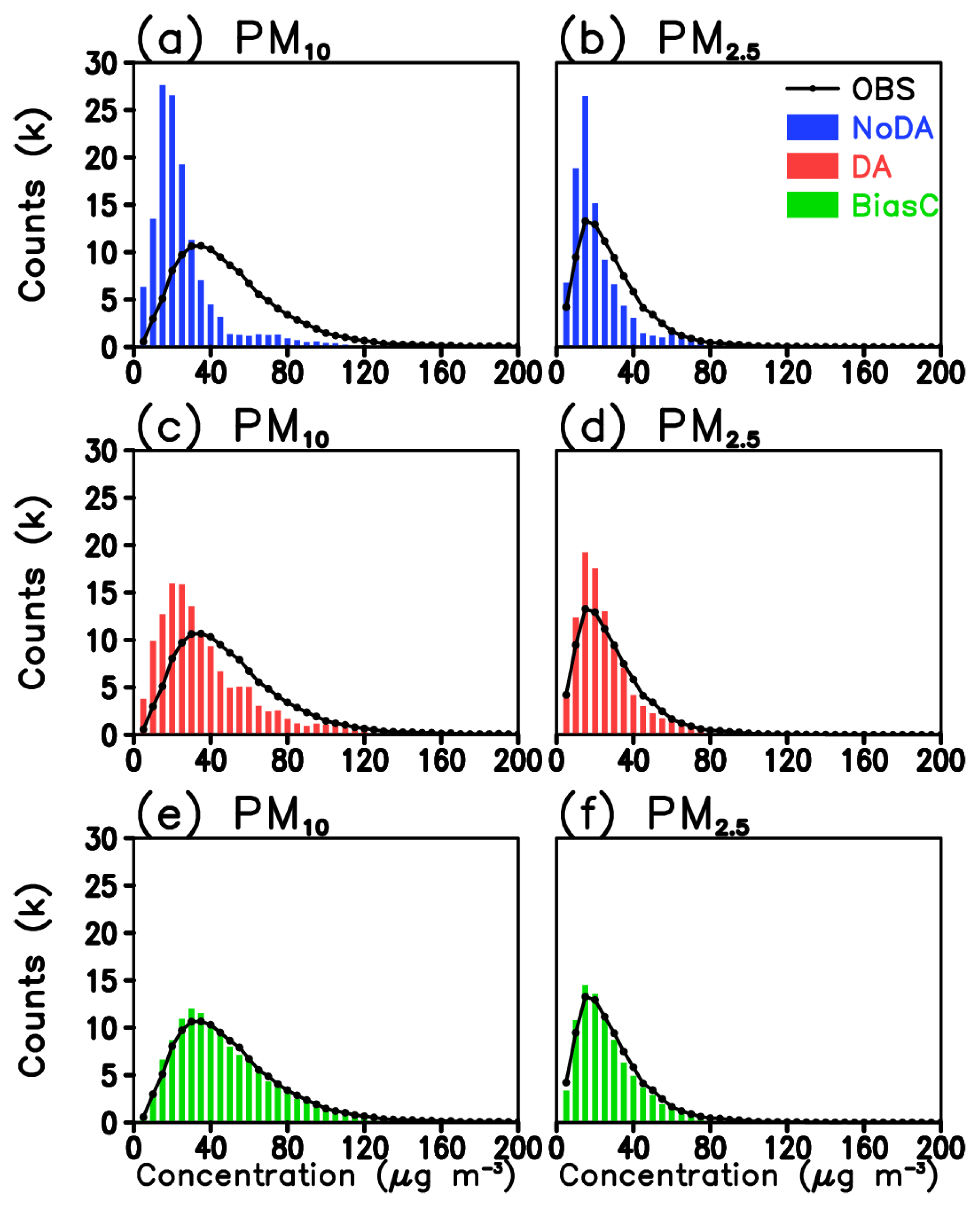 Remotesensing 14 02123 g011
