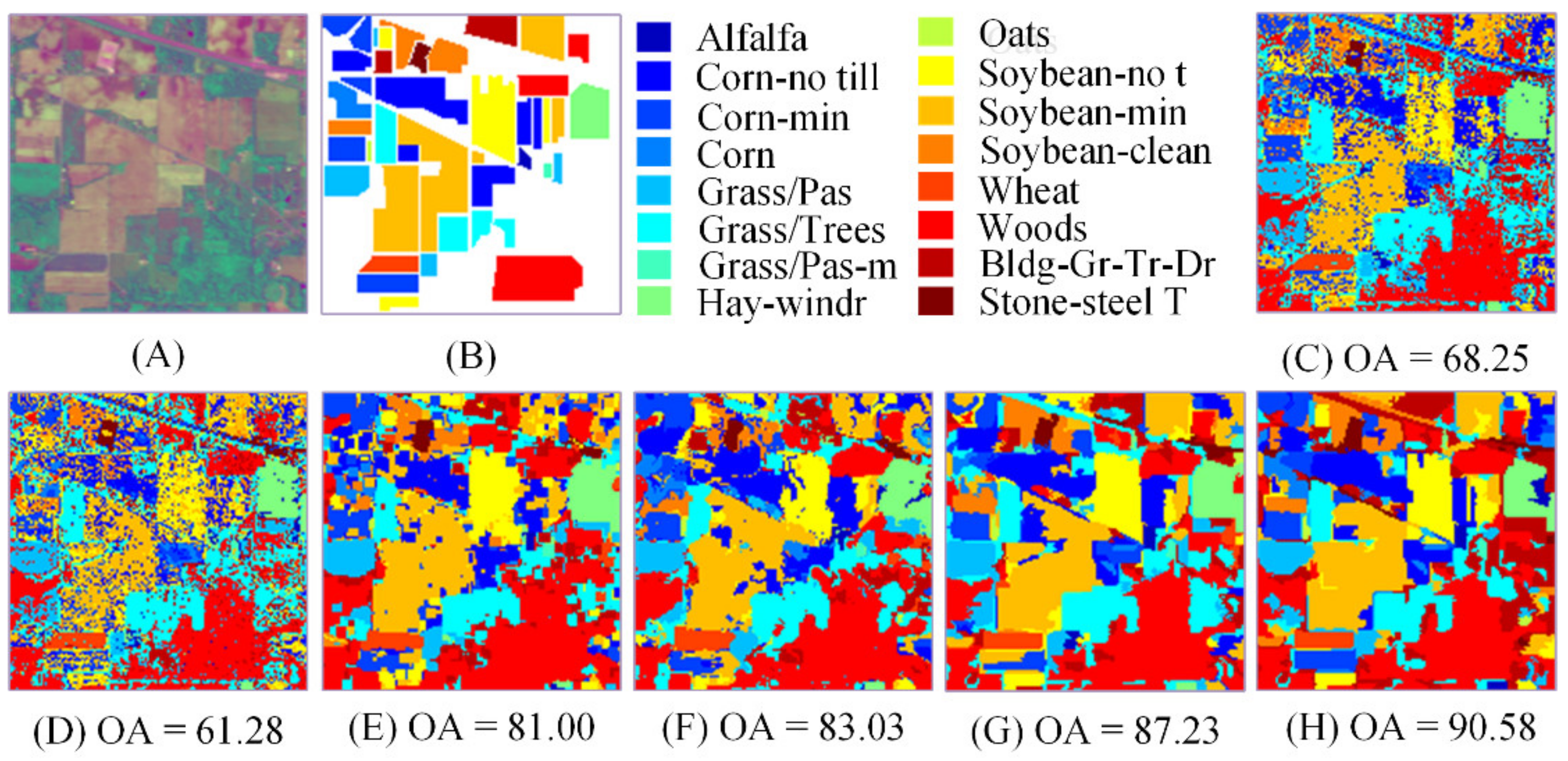 Remotesensing 14 02125 g004 550