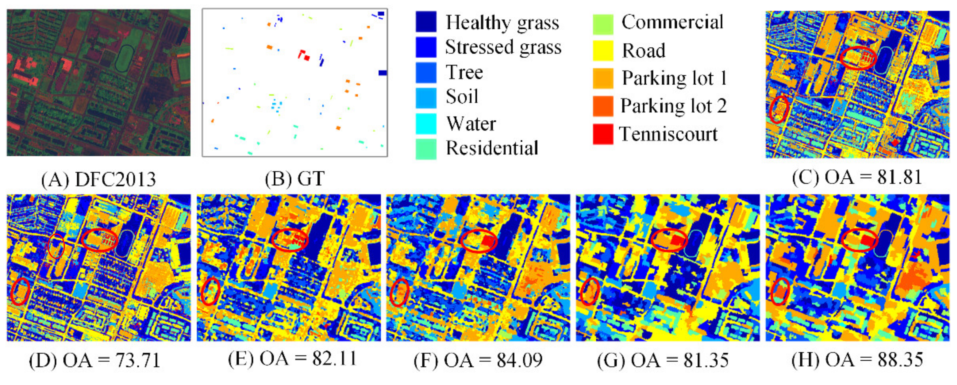 Remotesensing 14 02125 g007 550