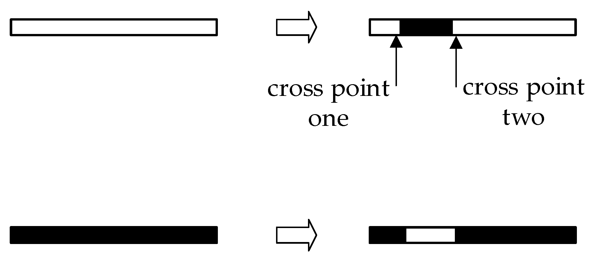 Remotesensing 14 02130 g005 550