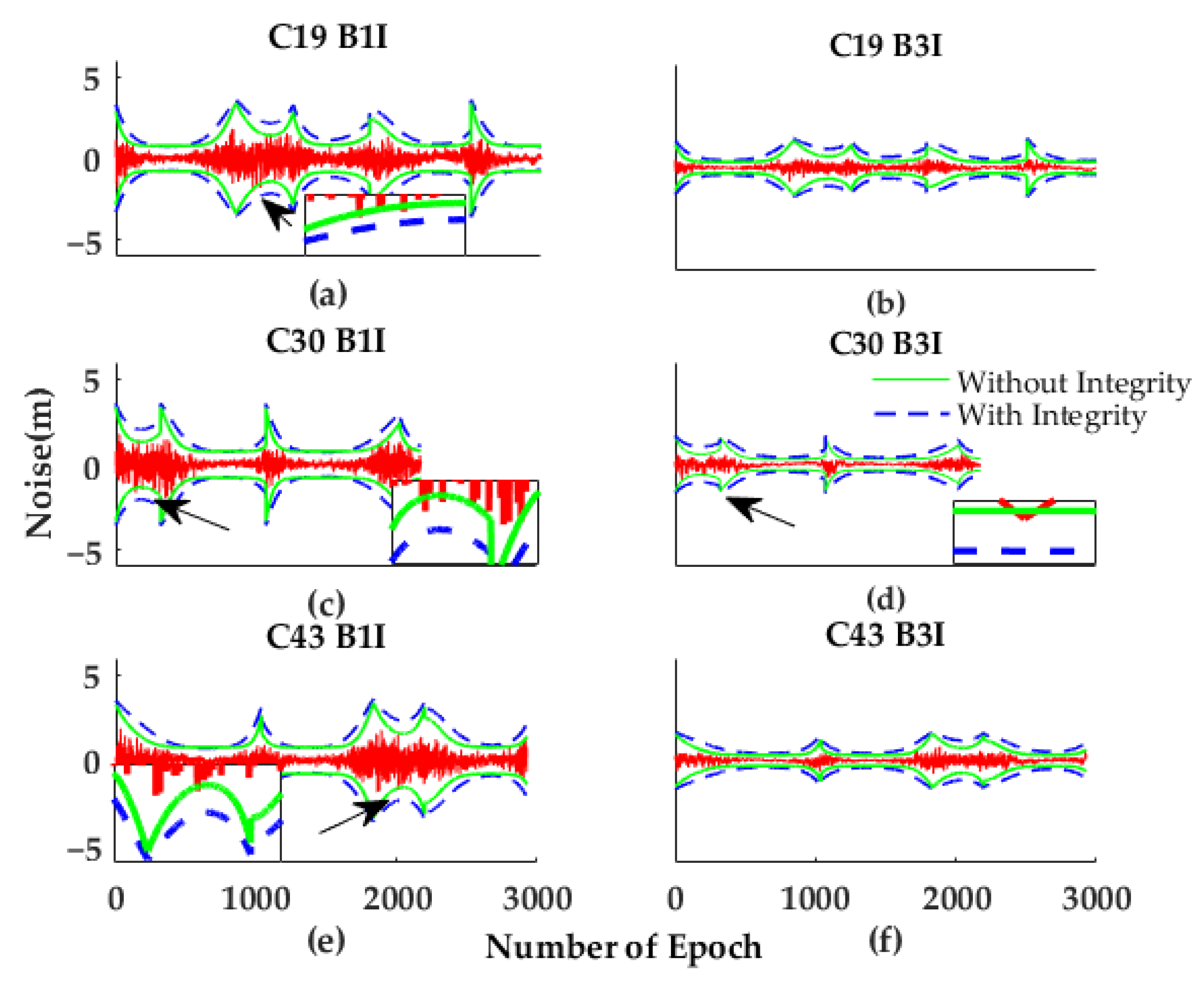 Remotesensing 14 02130 g008 550