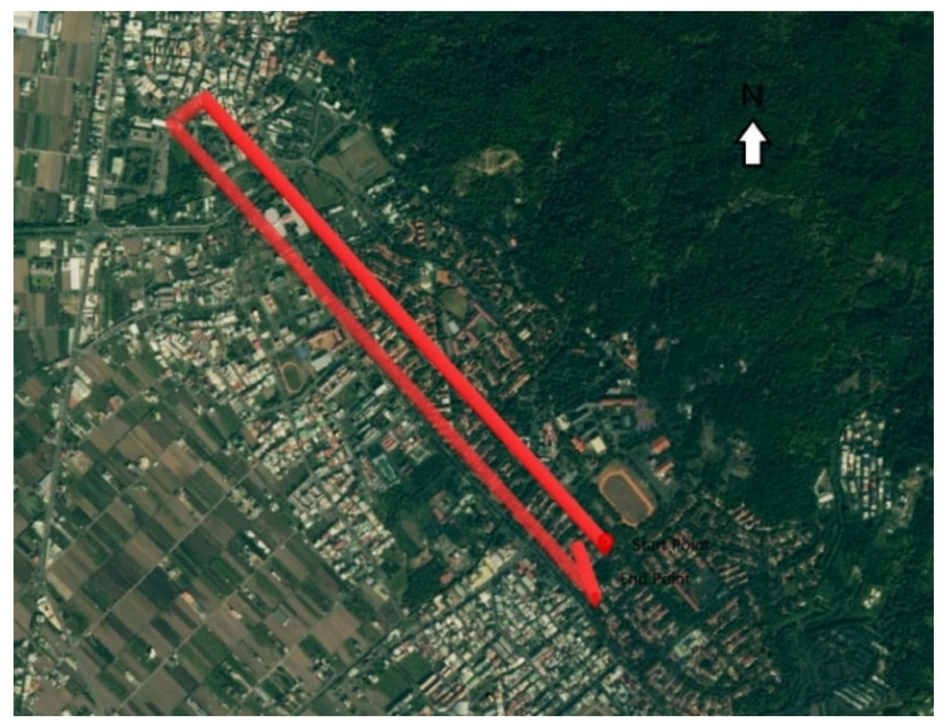 Remotesensing 14 02132 g002