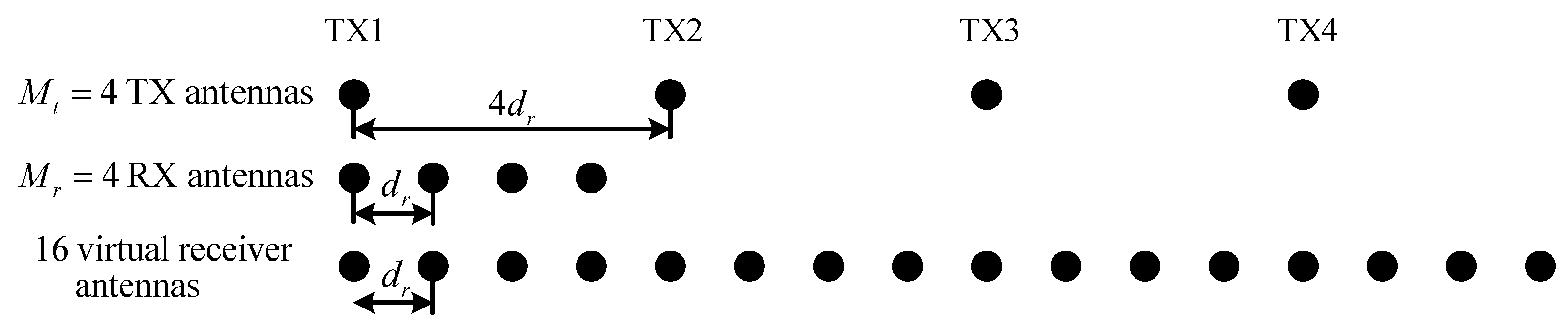 Remotesensing 14 02133 g001