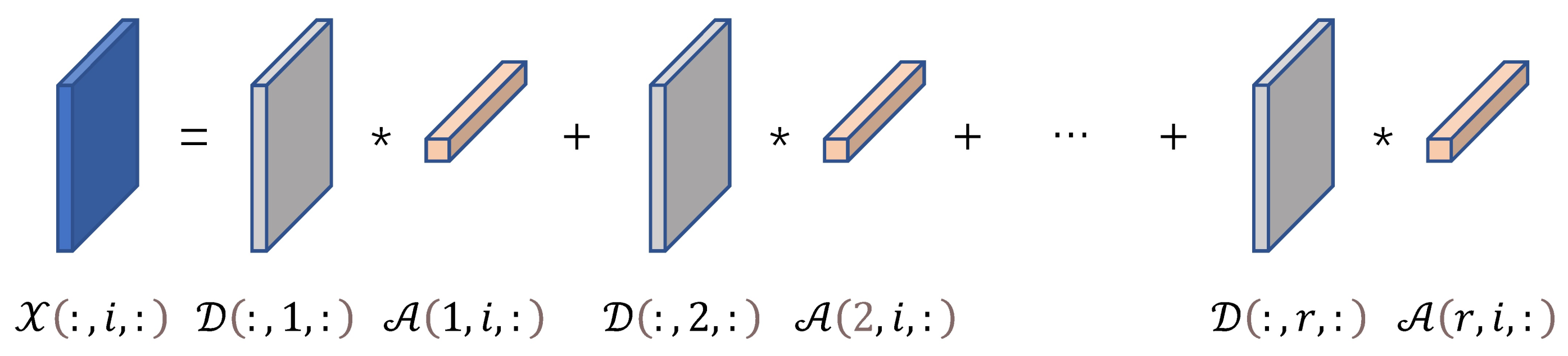 Remotesensing 14 02142 g001