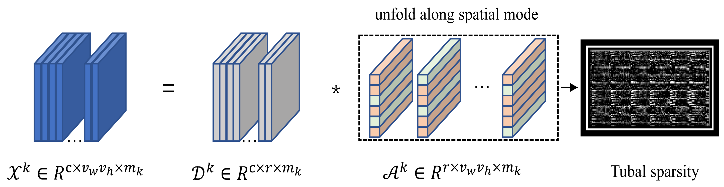 Remotesensing 14 02142 g004