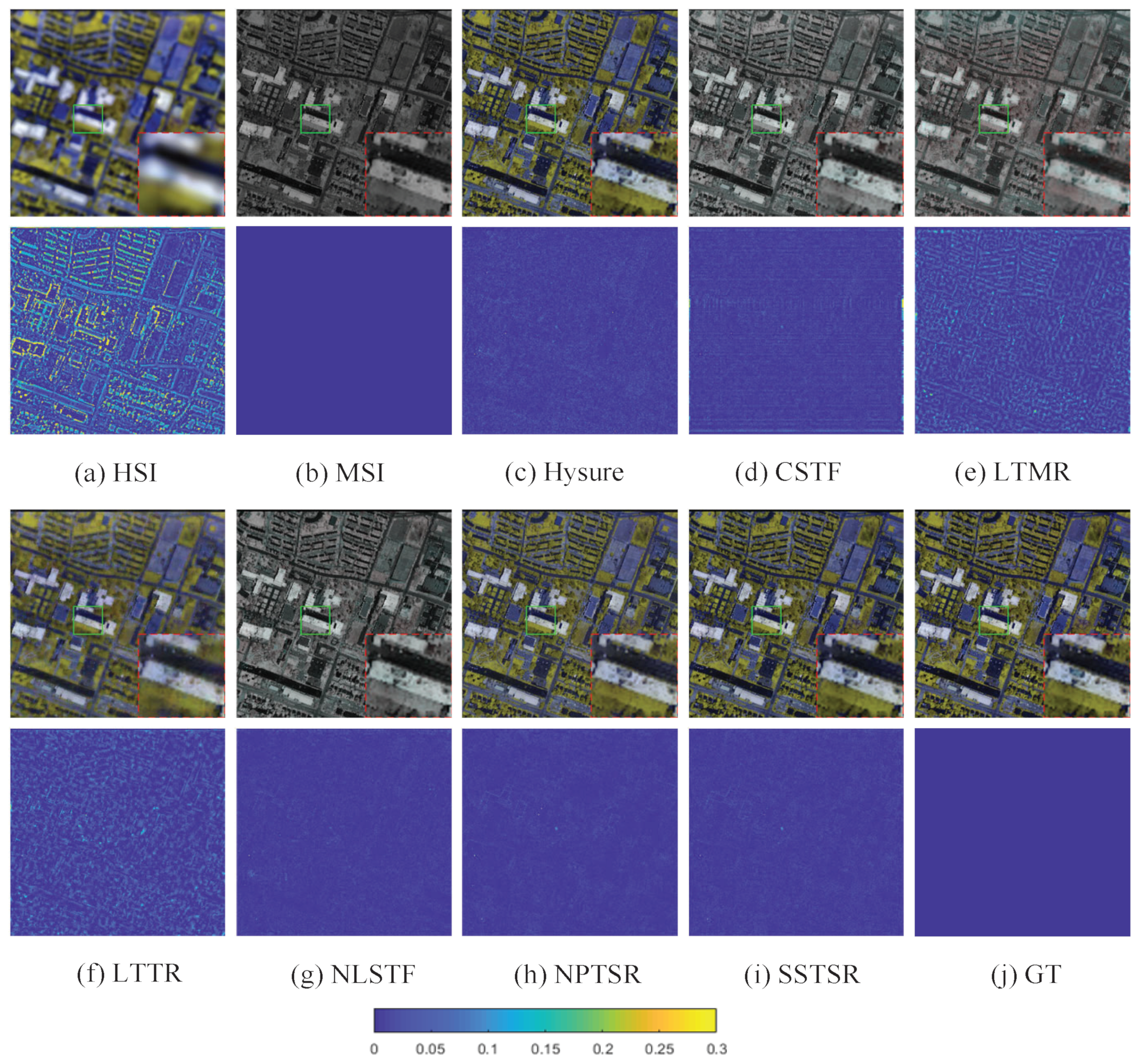 Remotesensing 14 02142 g007