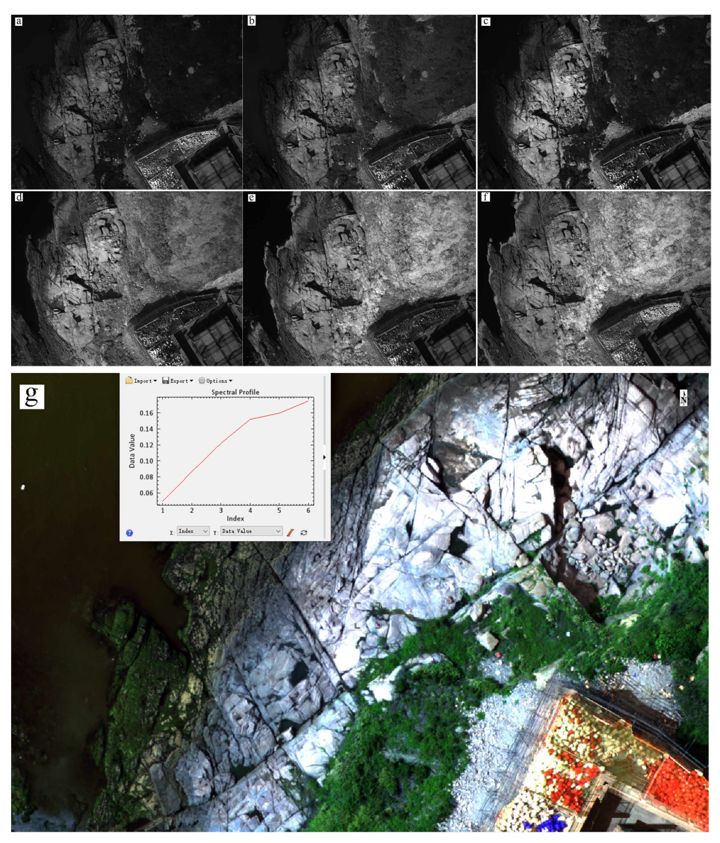 Remotesensing 14 02143 g006