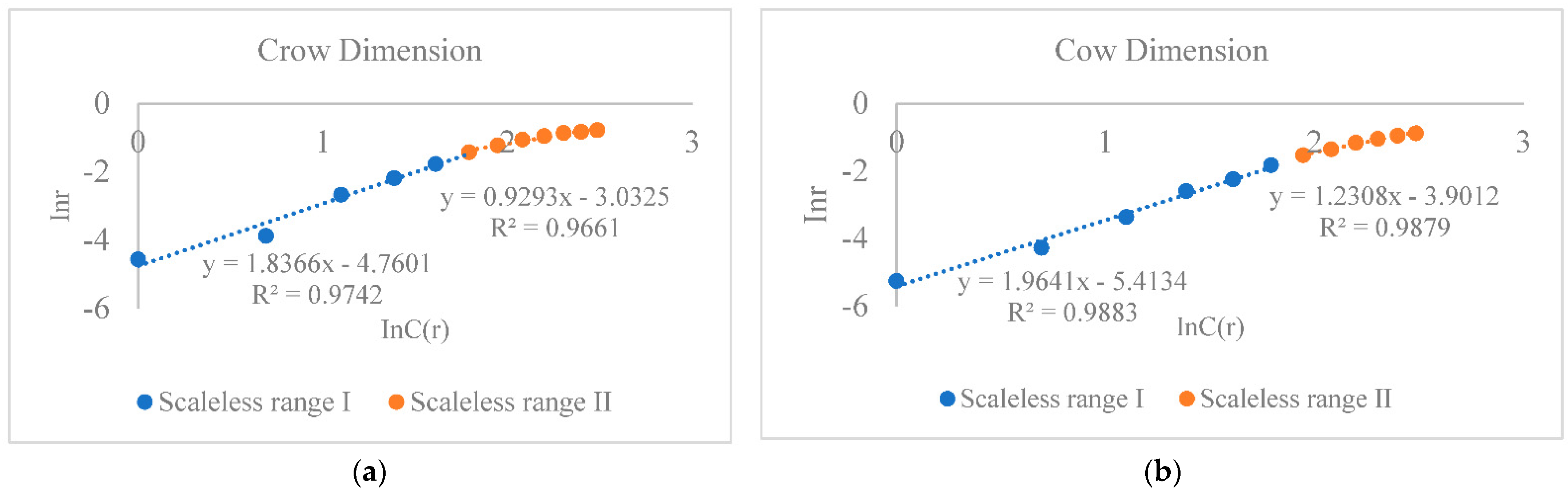 Remotesensing 14 02144 g006