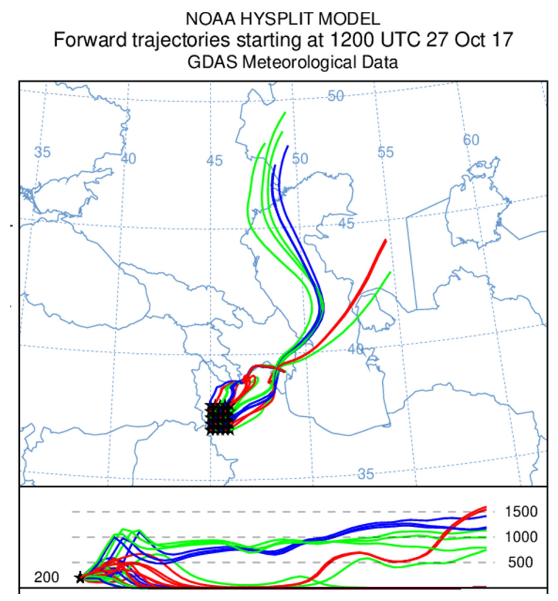 Remotesensing 14 02145 g009 Remotesensing 14 02145 g009