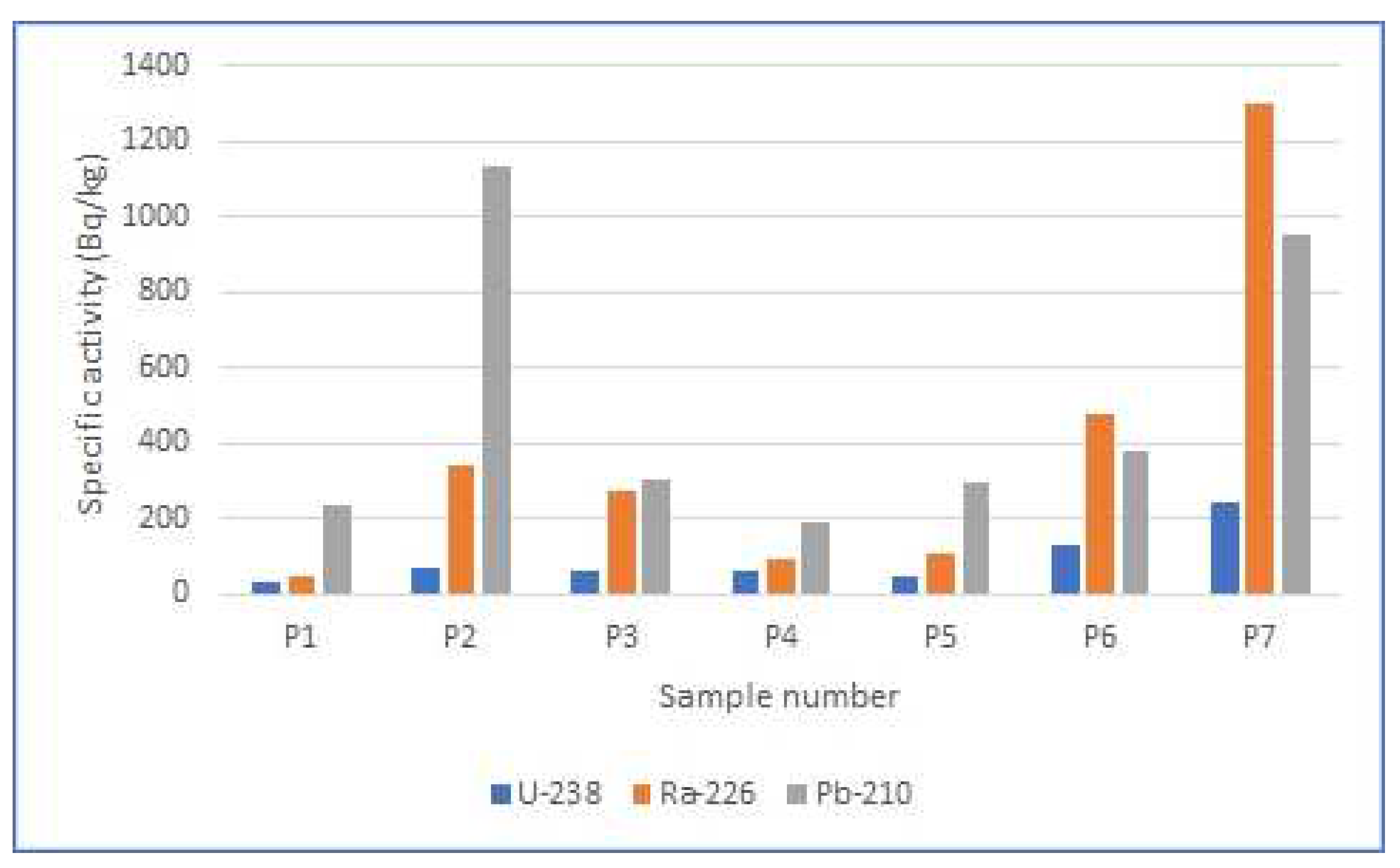 Remotesensing 14 02147 g009 Remotesensing 14 02147 g009