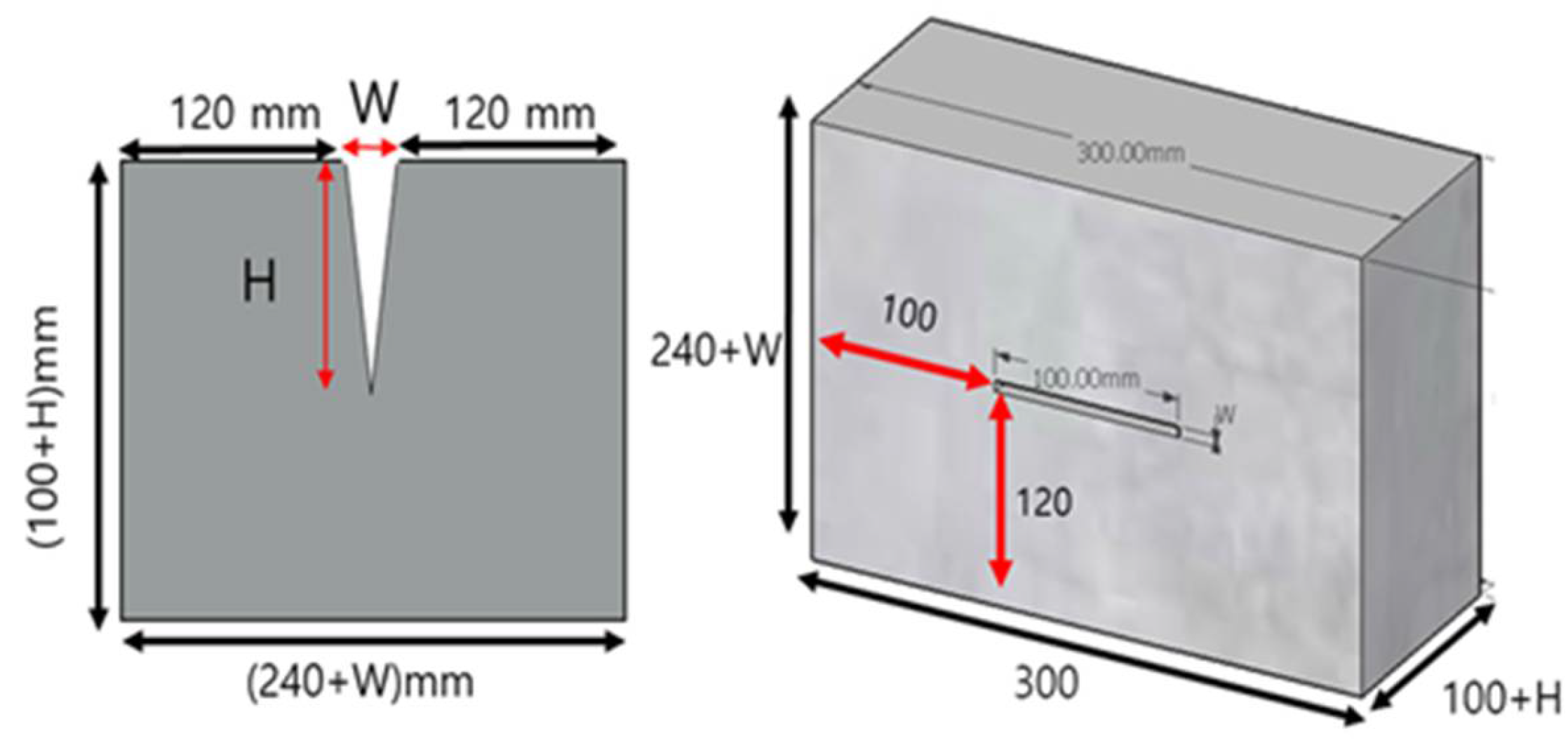 Remotesensing 14 02151 g002