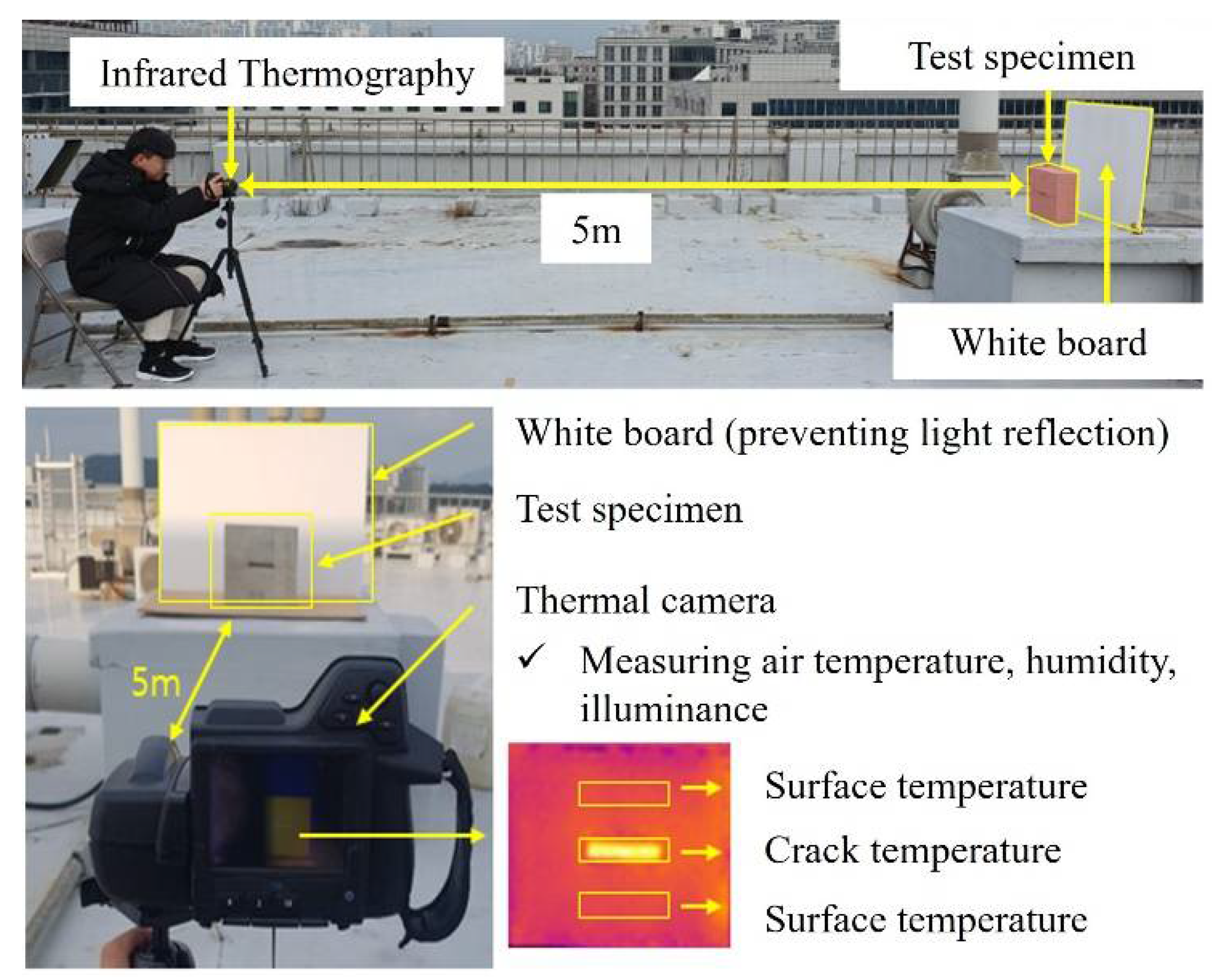 Remotesensing 14 02151 g003
