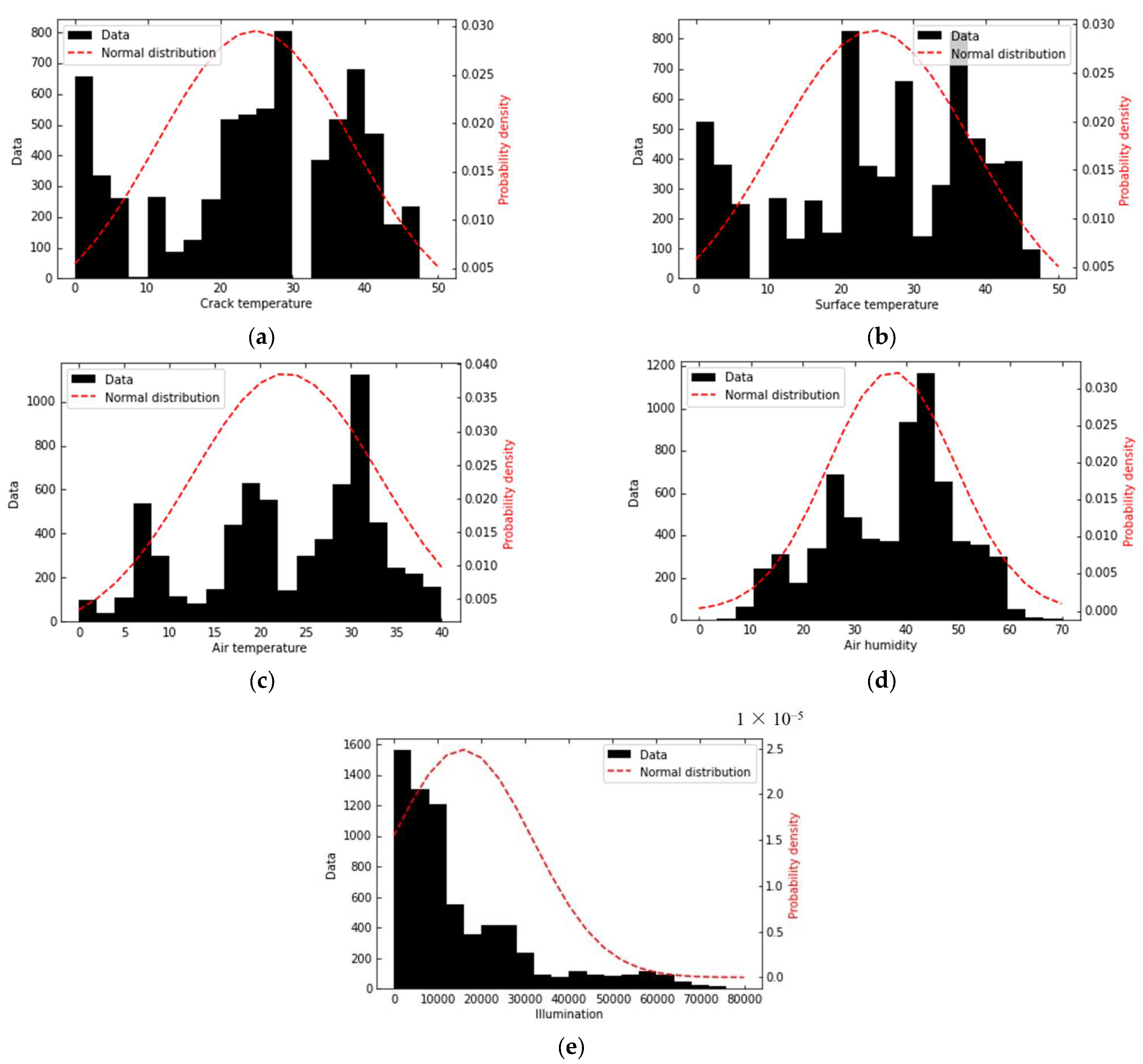 Remotesensing 14 02151 g006