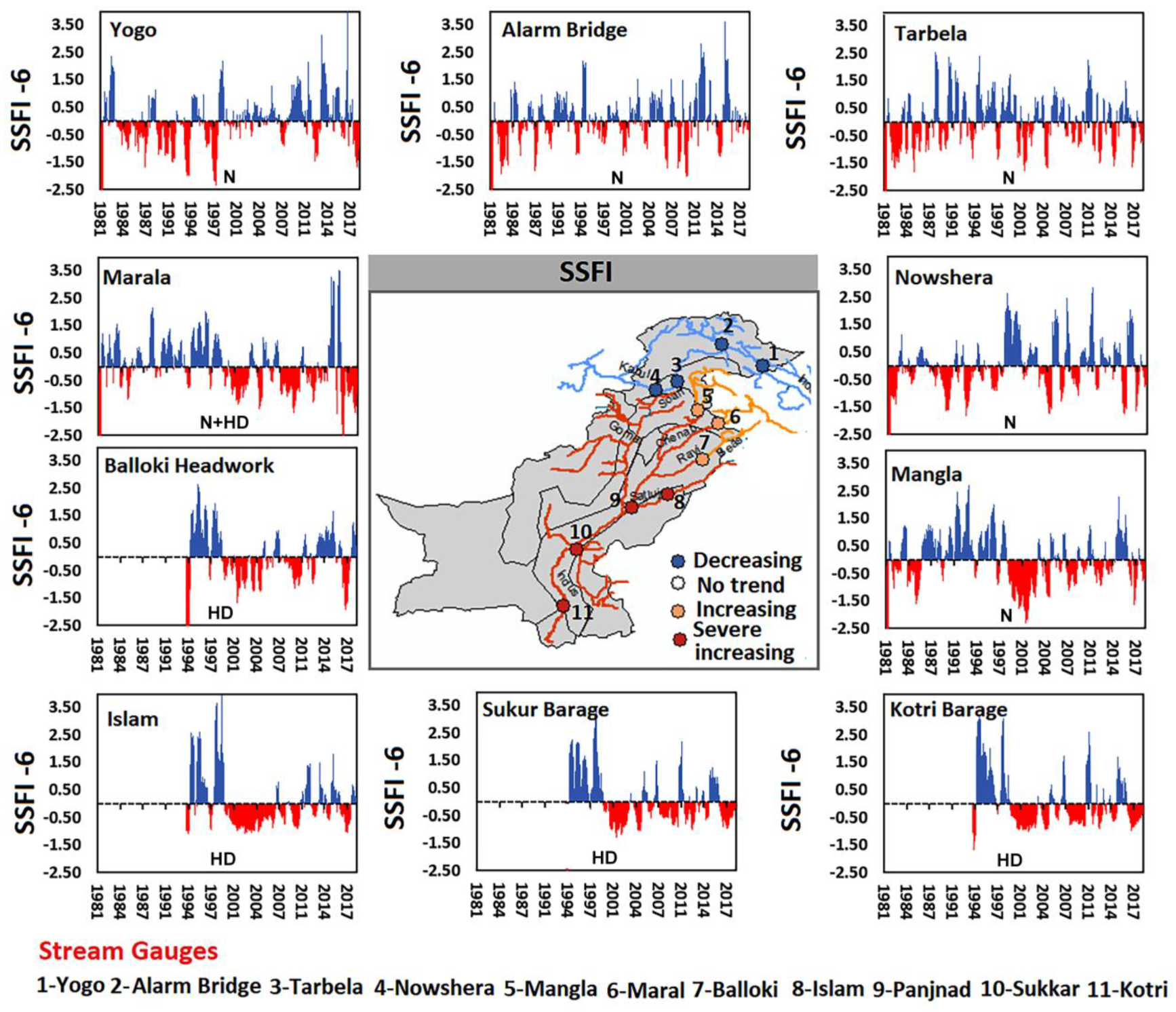 Remotesensing 14 02152 g003