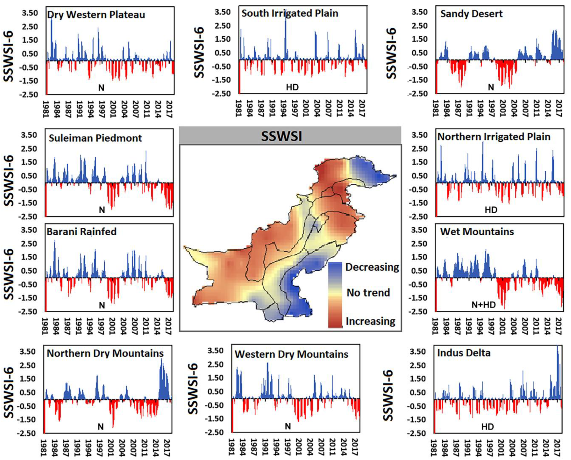 Remotesensing 14 02152 g004