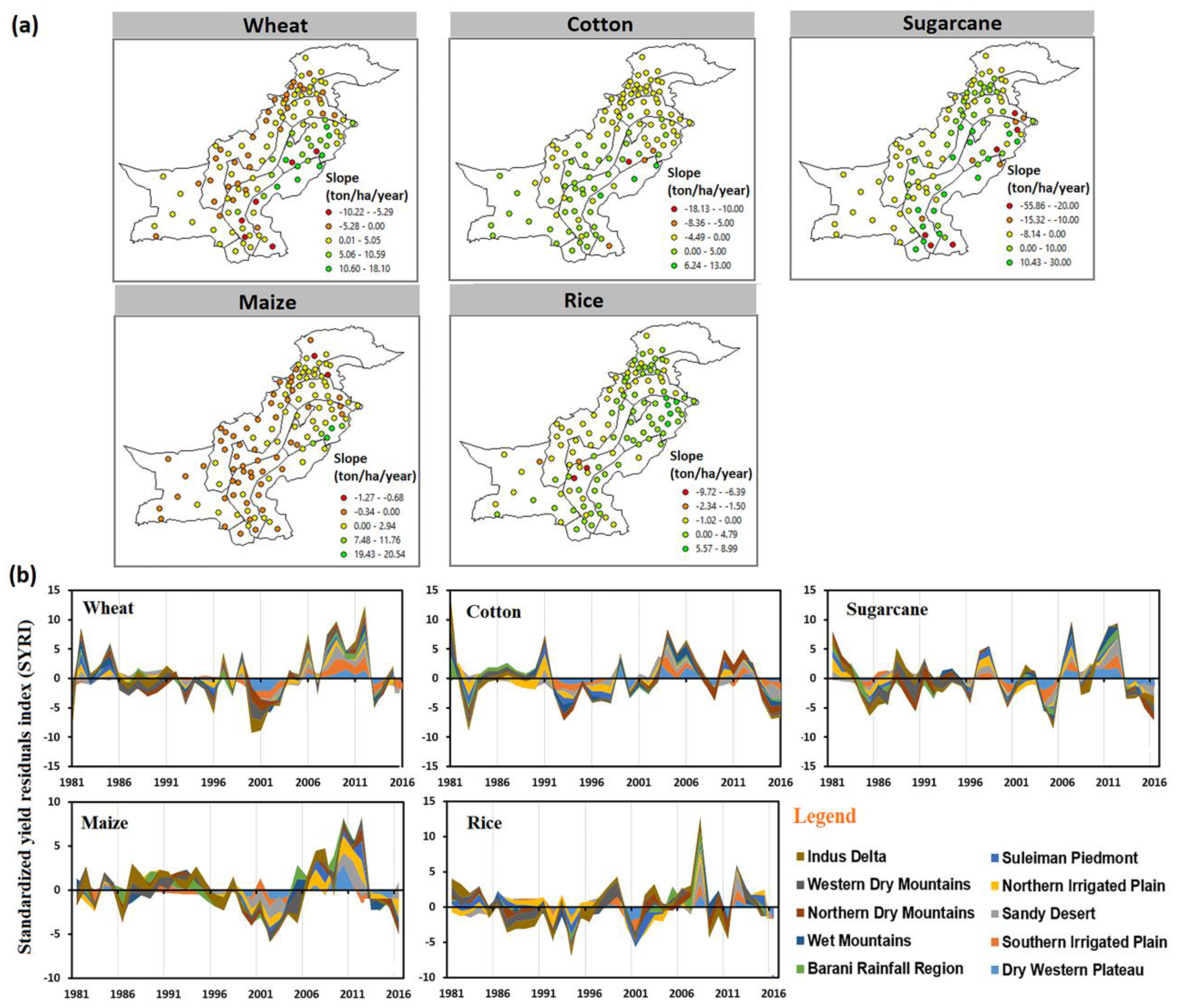 Remotesensing 14 02152 g009