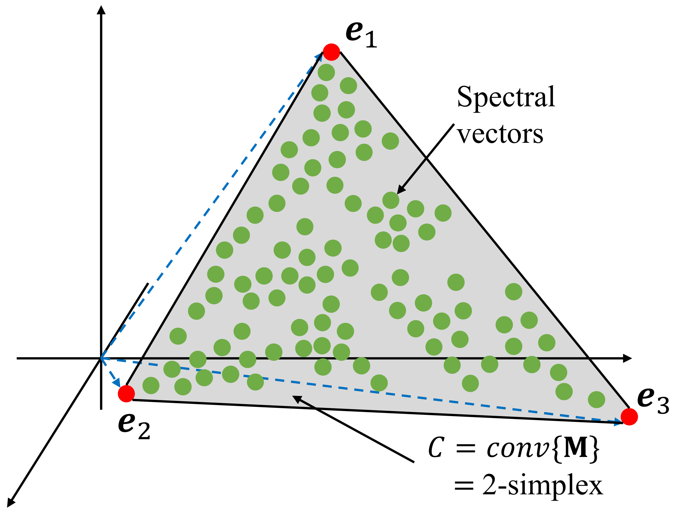 Remotesensing 14 02153 g003