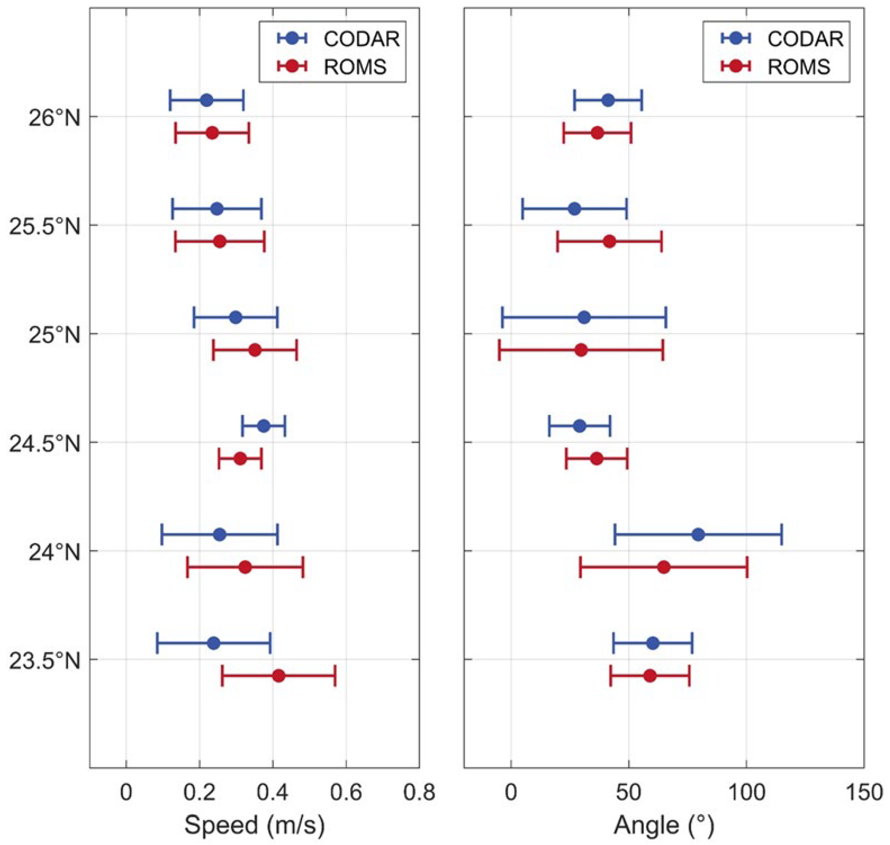 Remotesensing 14 02154 g008 550