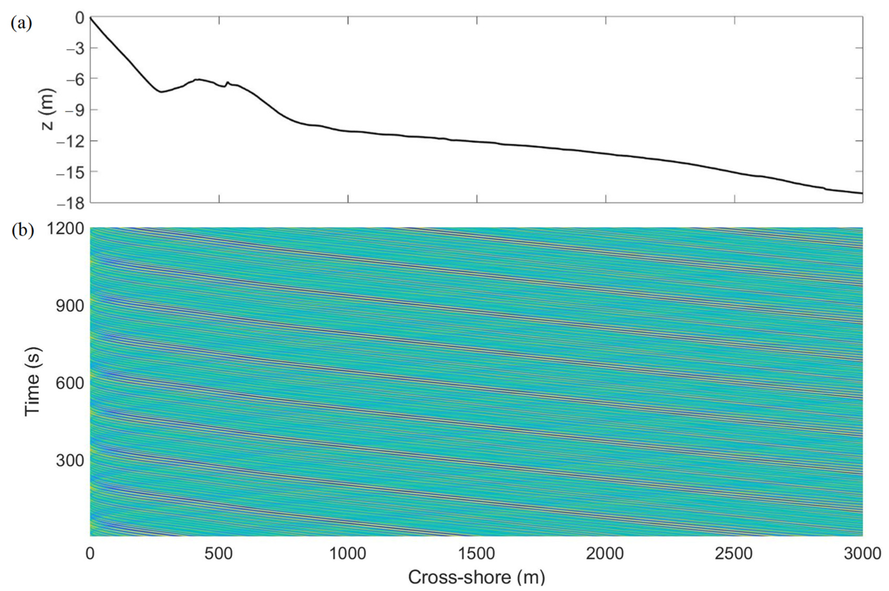 Remotesensing 14 02155 g004