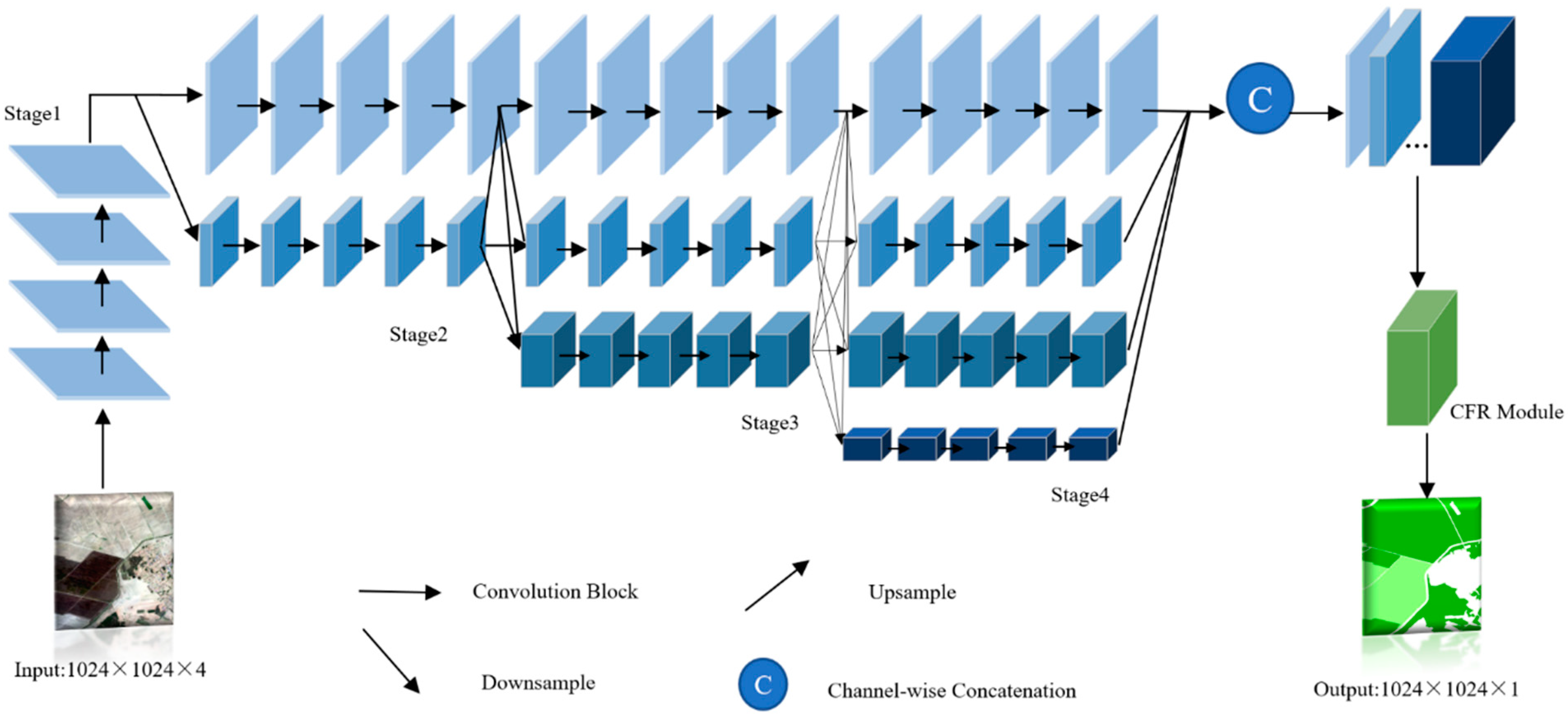 Remotesensing 14 02157 g004