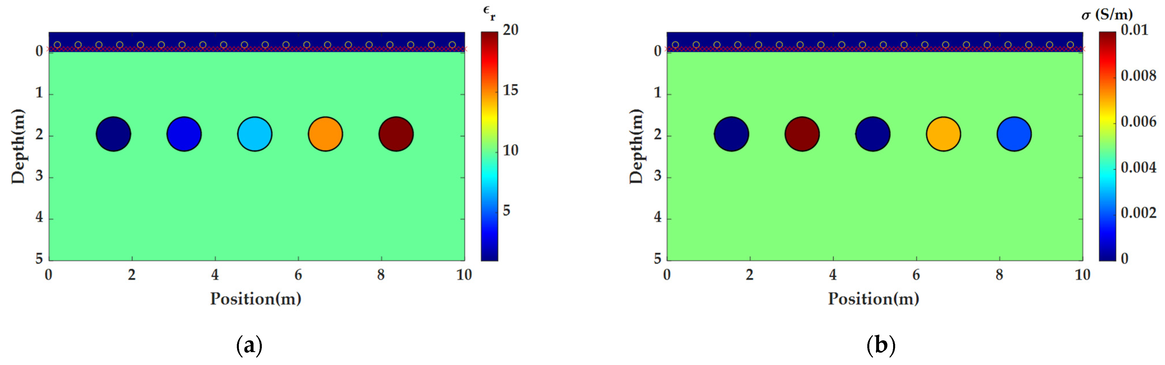 Remotesensing 14 02162 g001 550