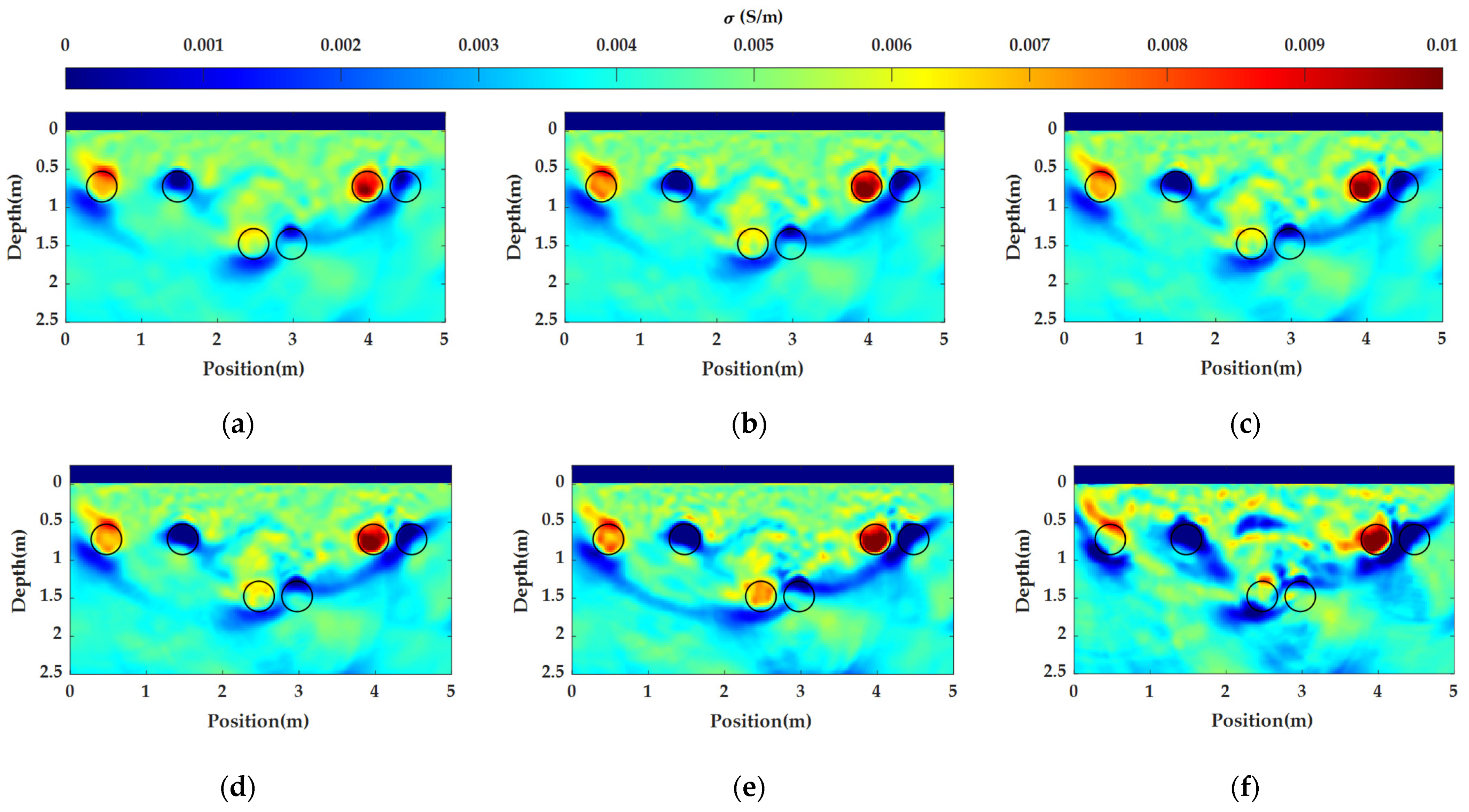 Remotesensing 14 02162 g010 550