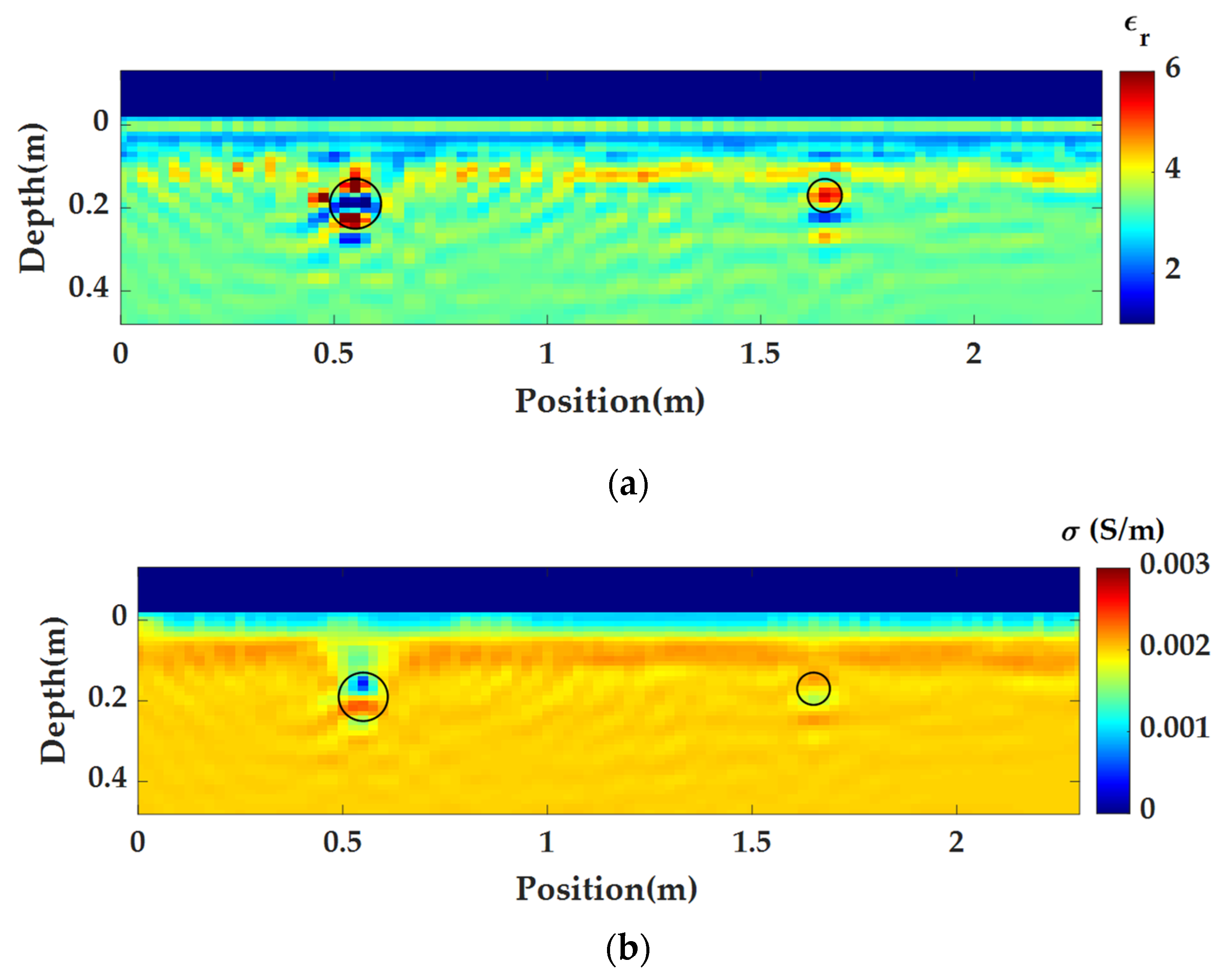 Remotesensing 14 02162 g016 550
