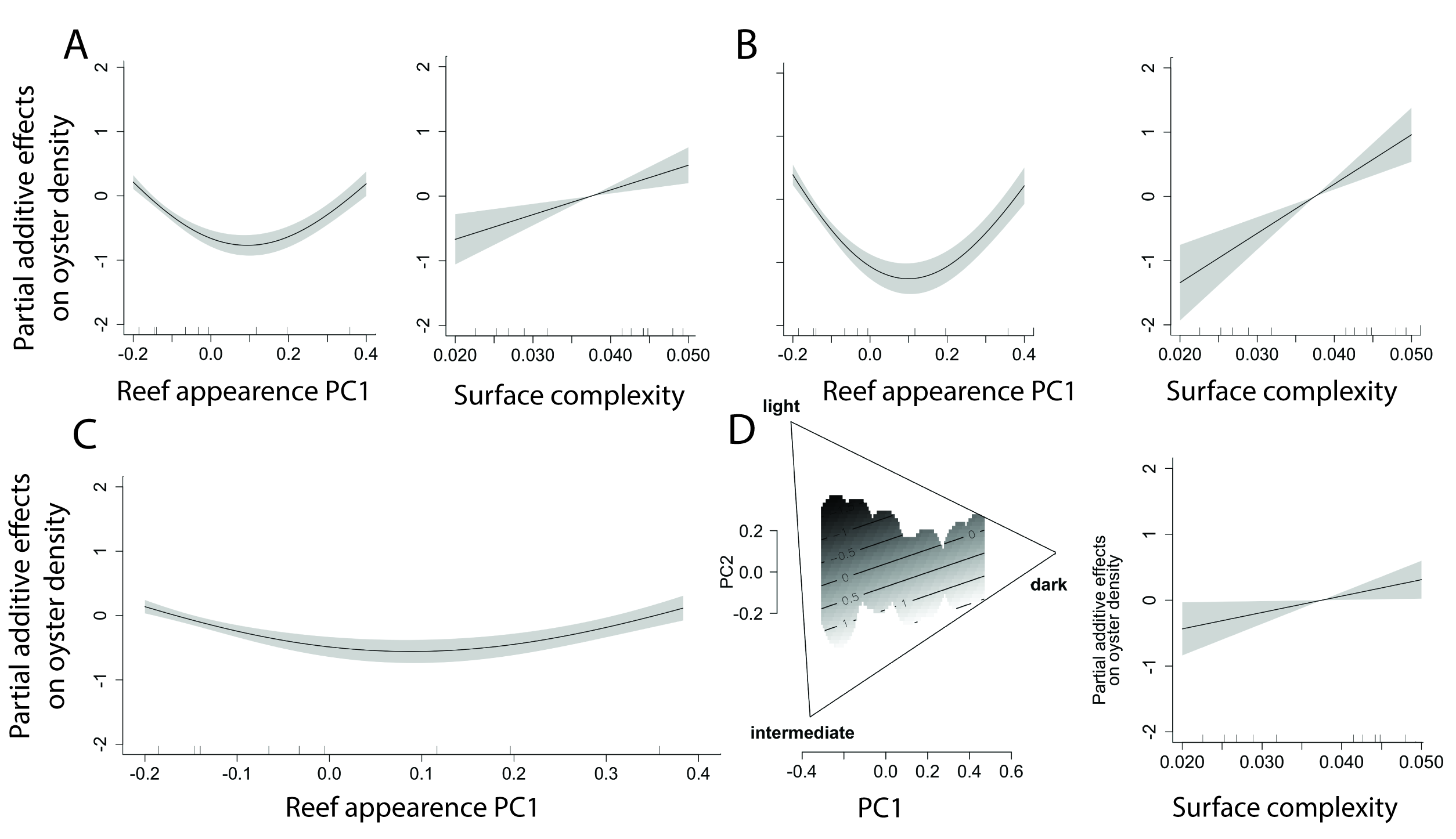 Remotesensing 14 02163 g002